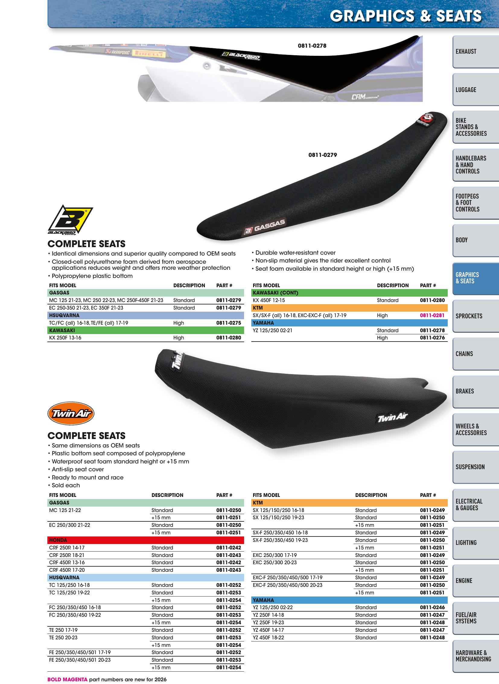 Offroad 2026, page 461