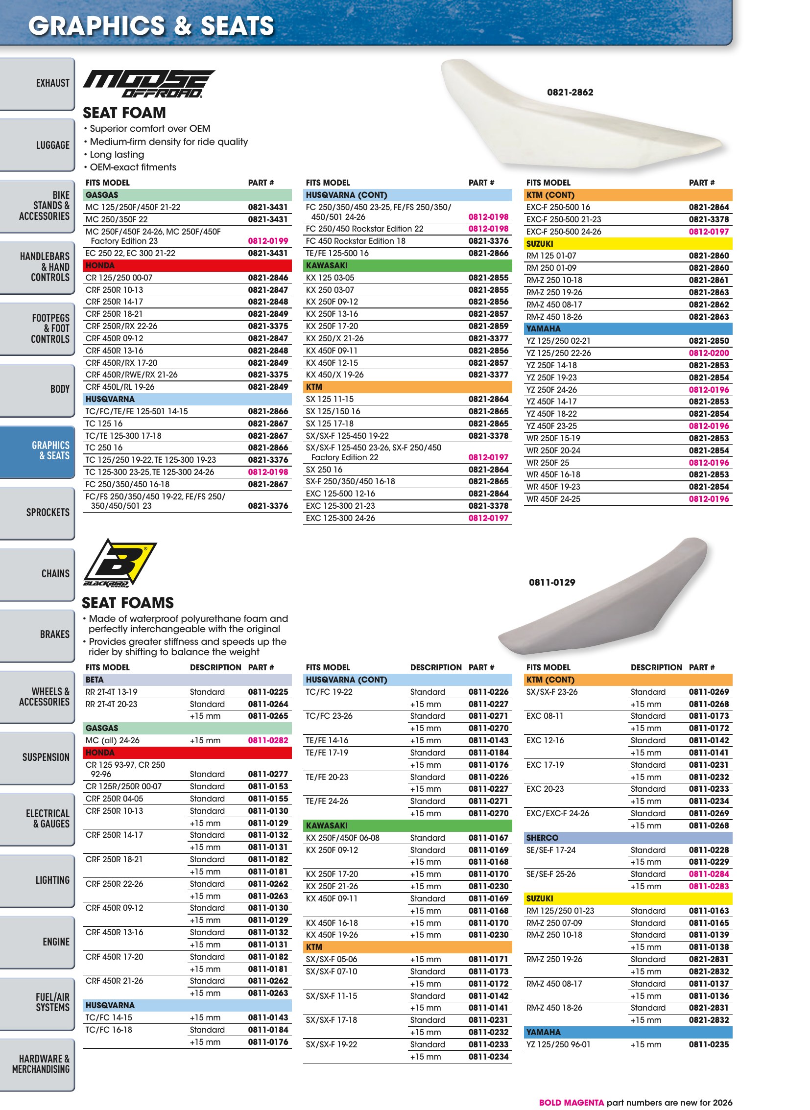 Offroad 2026, page 462