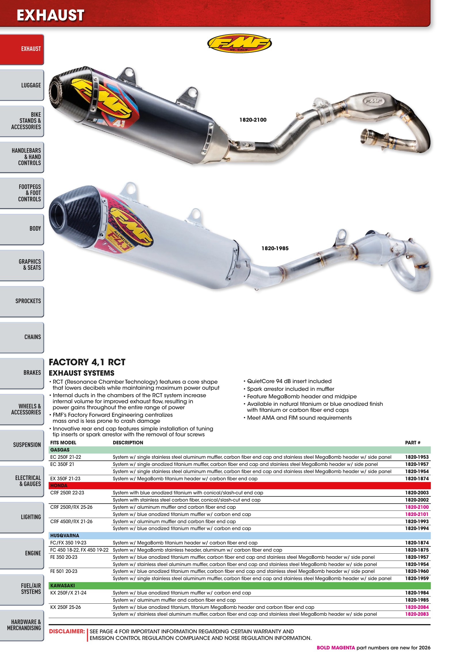 Offroad 2026, page 6