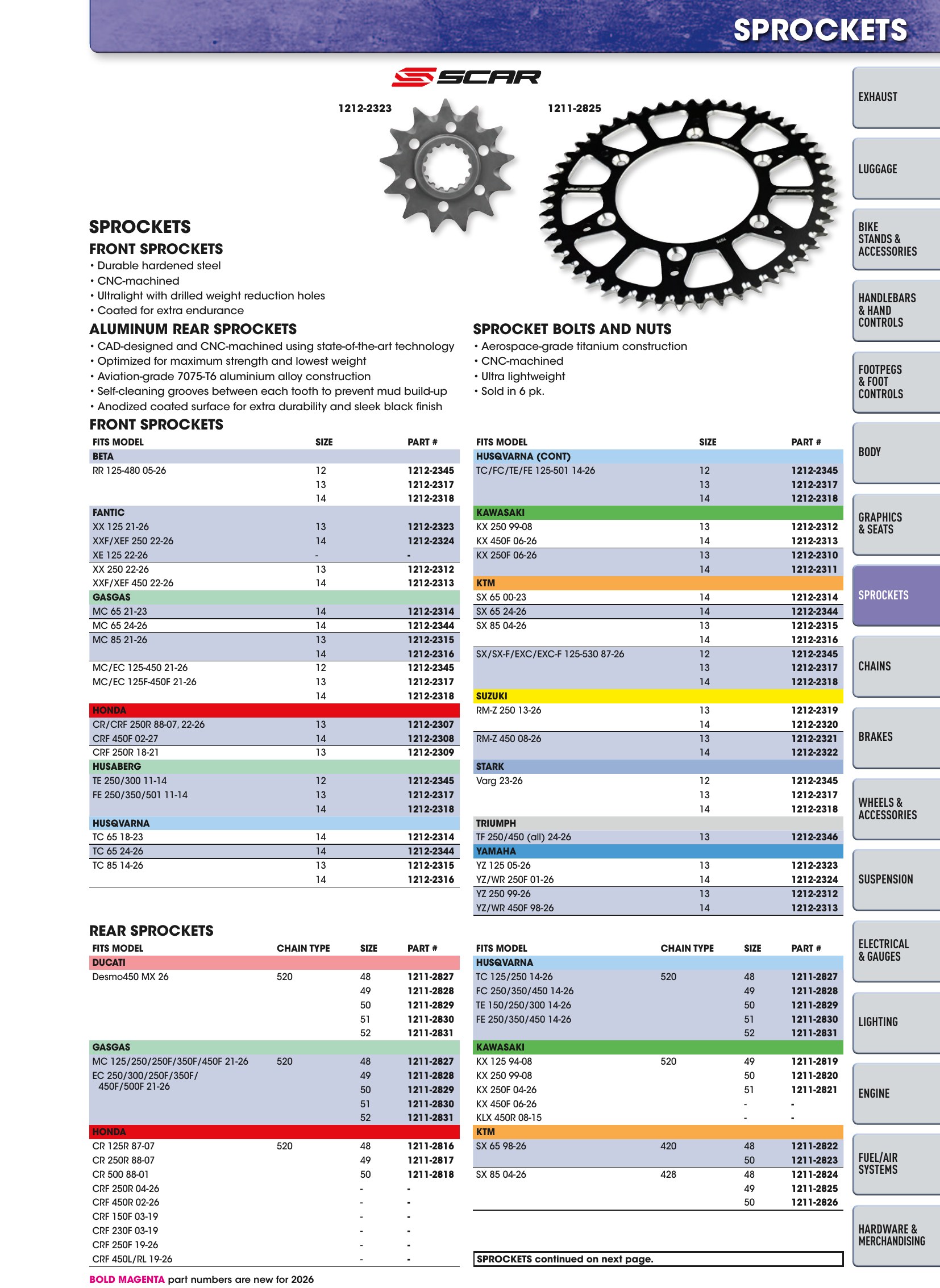 Offroad 2026, page 617