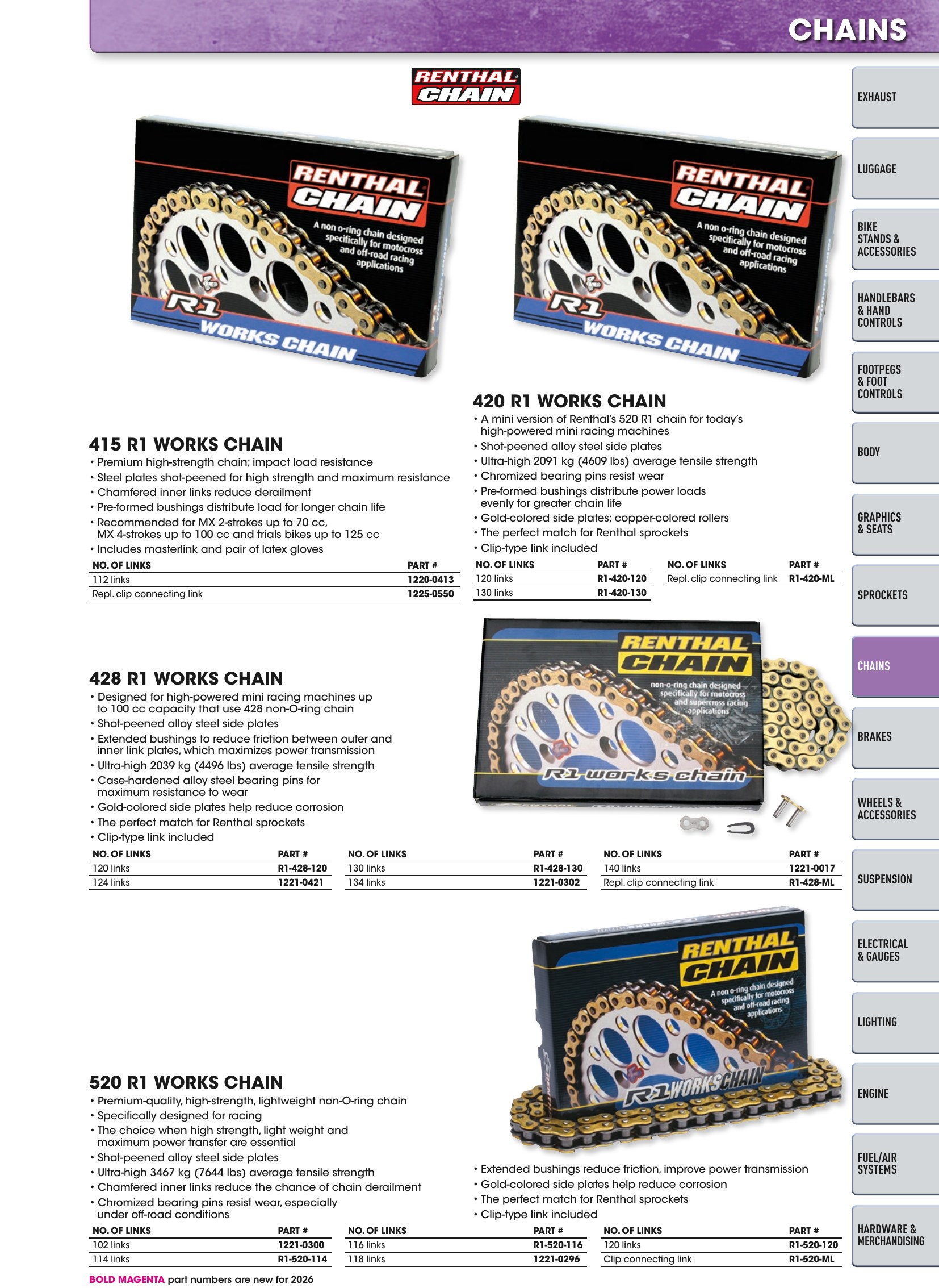 Offroad 2026, page 627