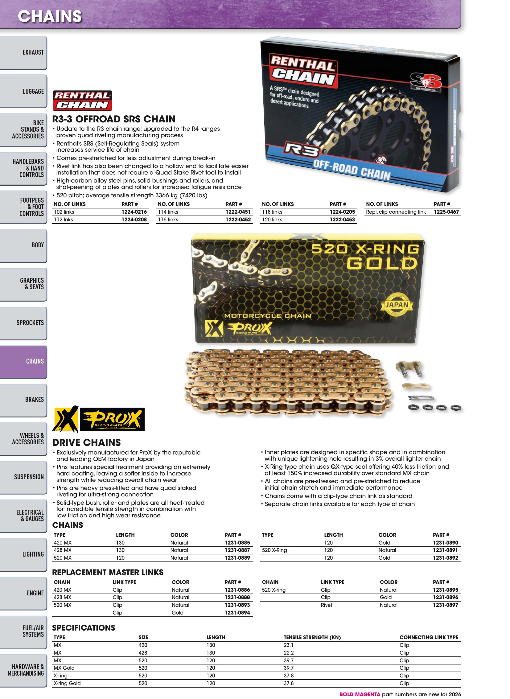 Offroad 2026, page 628