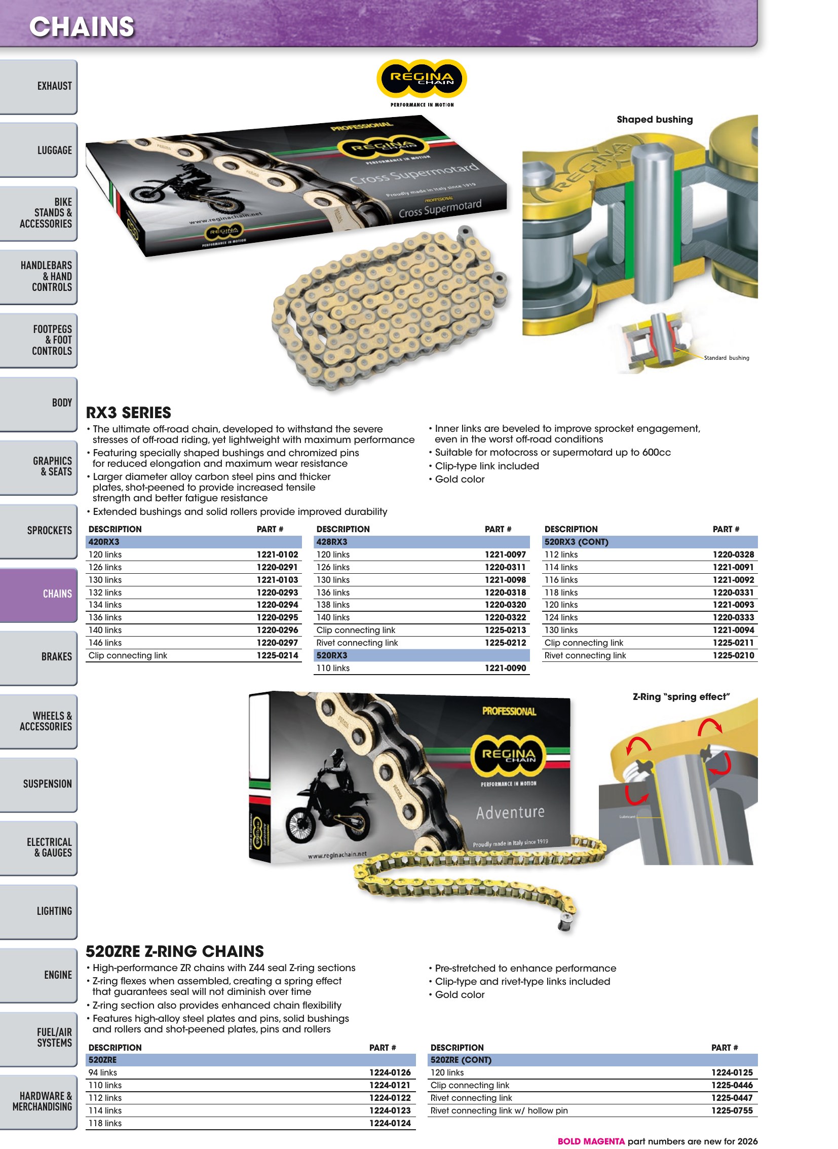 Offroad 2026, page 632
