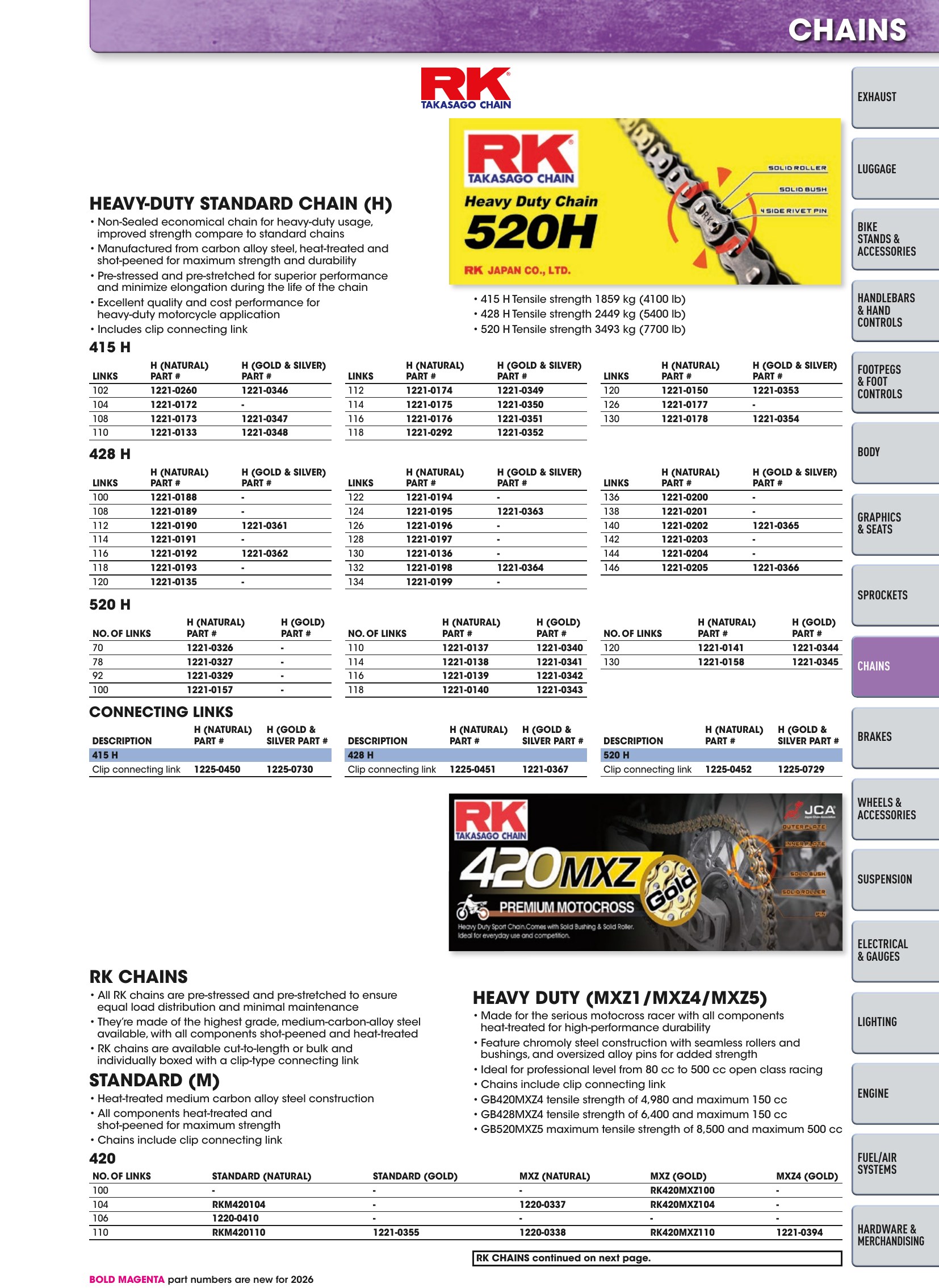 Offroad 2026, page 637