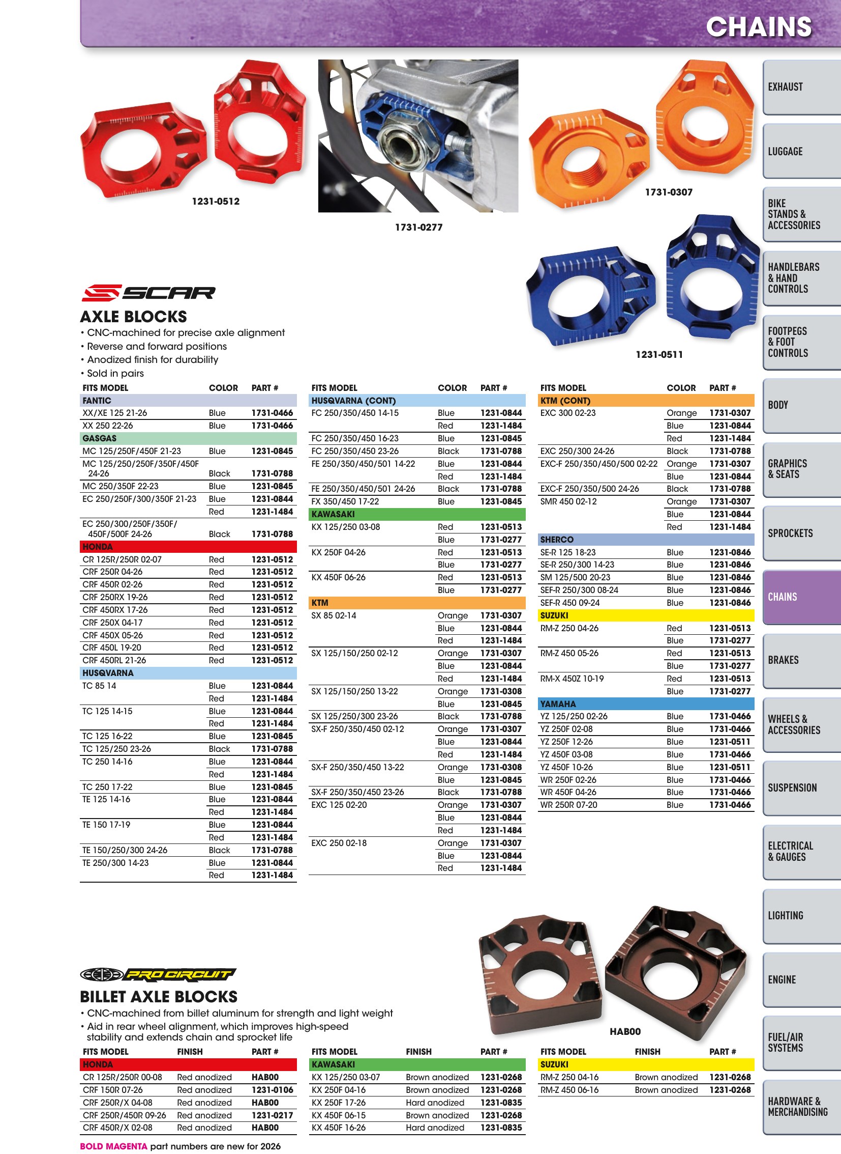 Offroad 2026, page 647