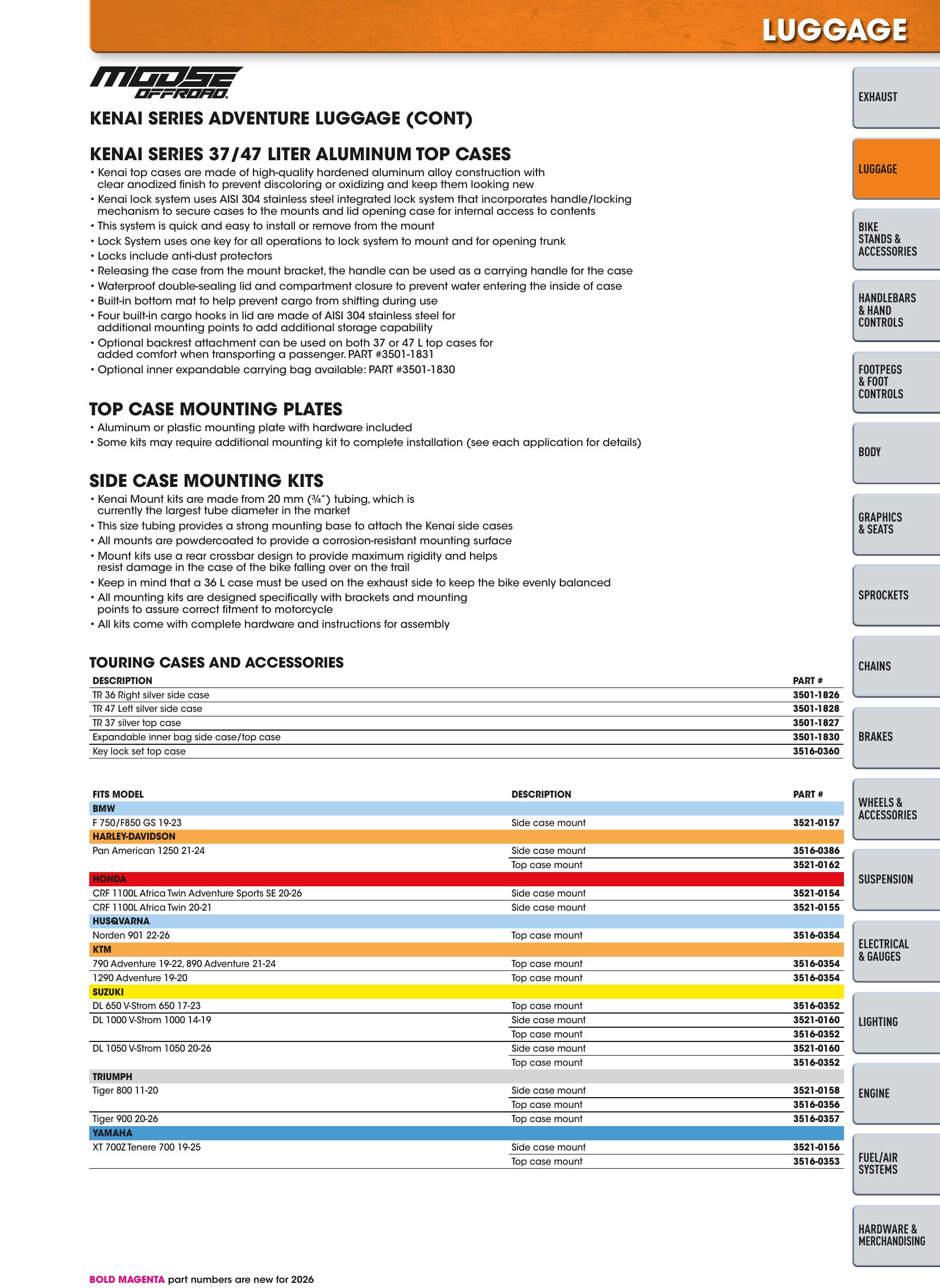 Offroad 2026, page 65