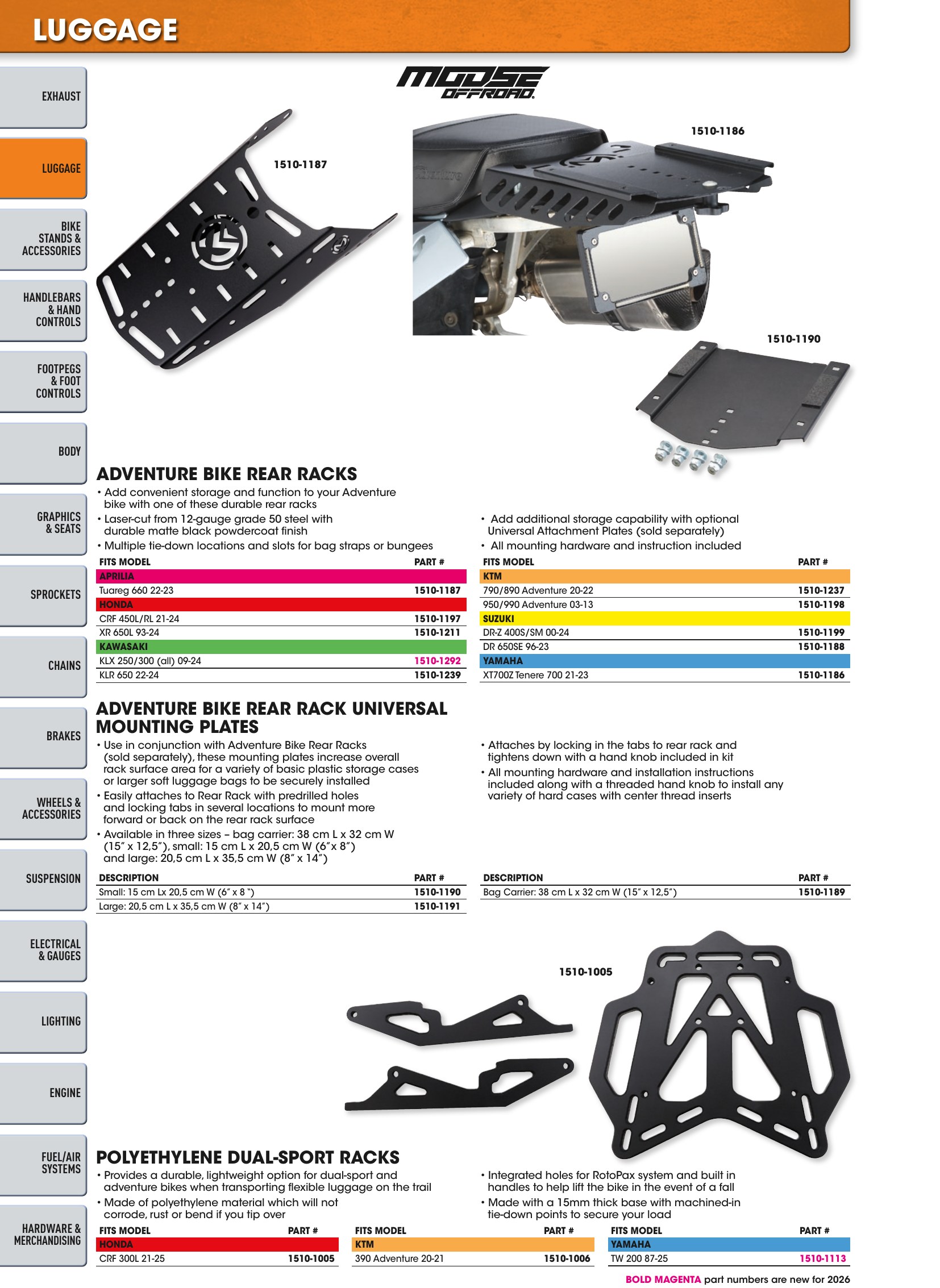 Offroad 2026, page 66