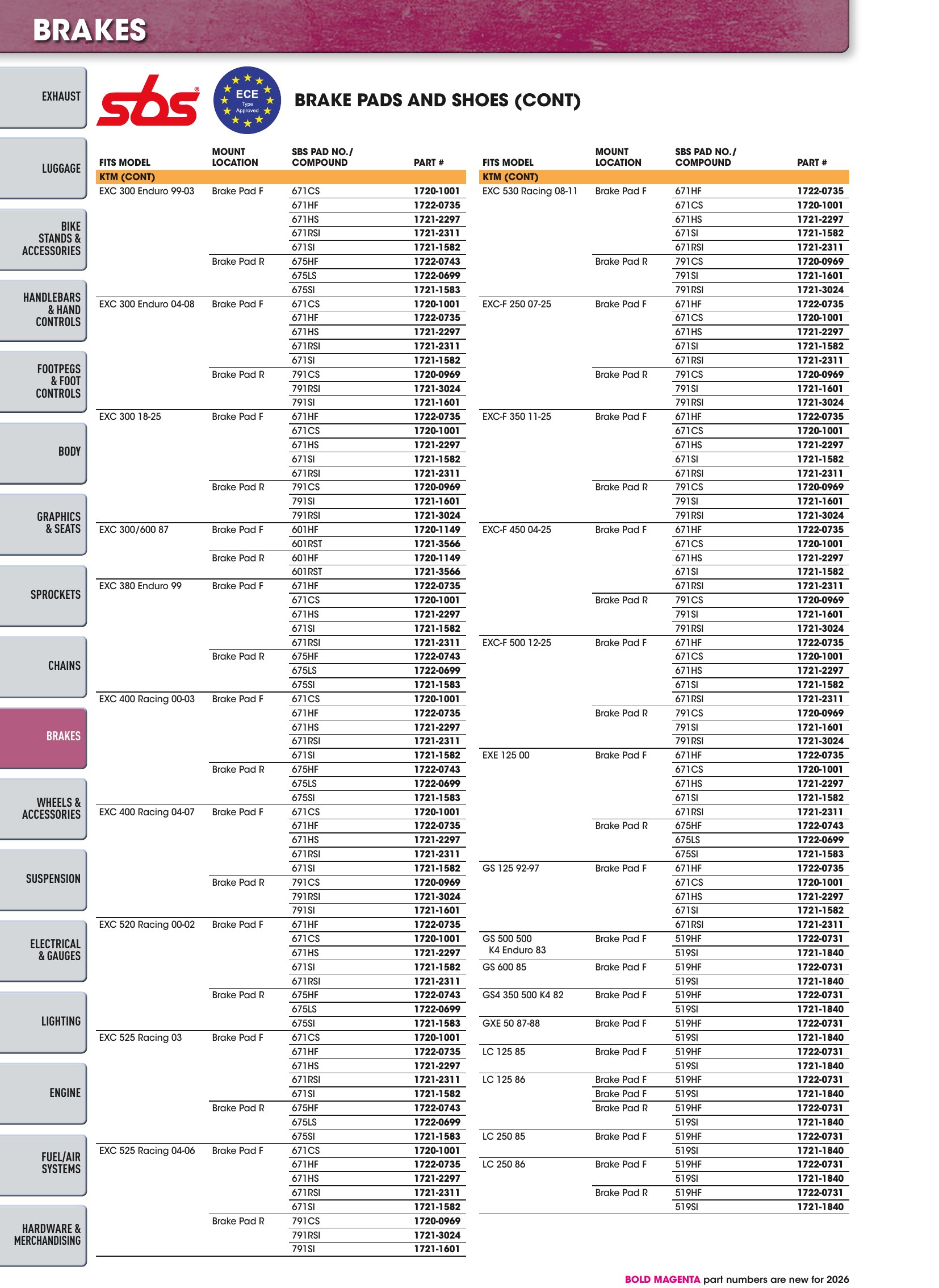 Offroad 2026, page 694