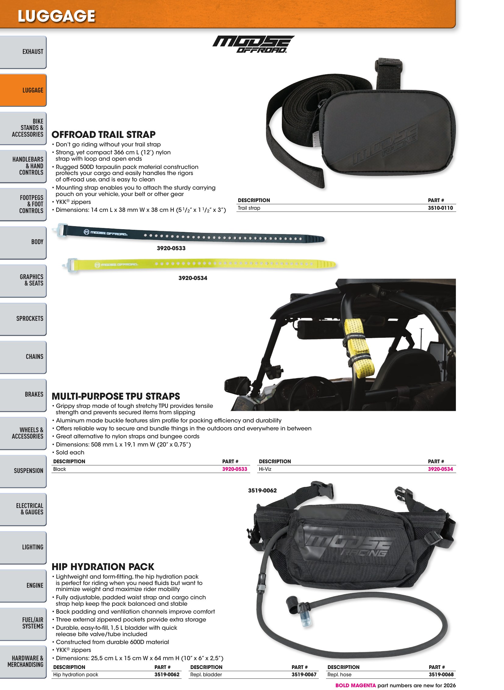 Offroad 2026, page 72