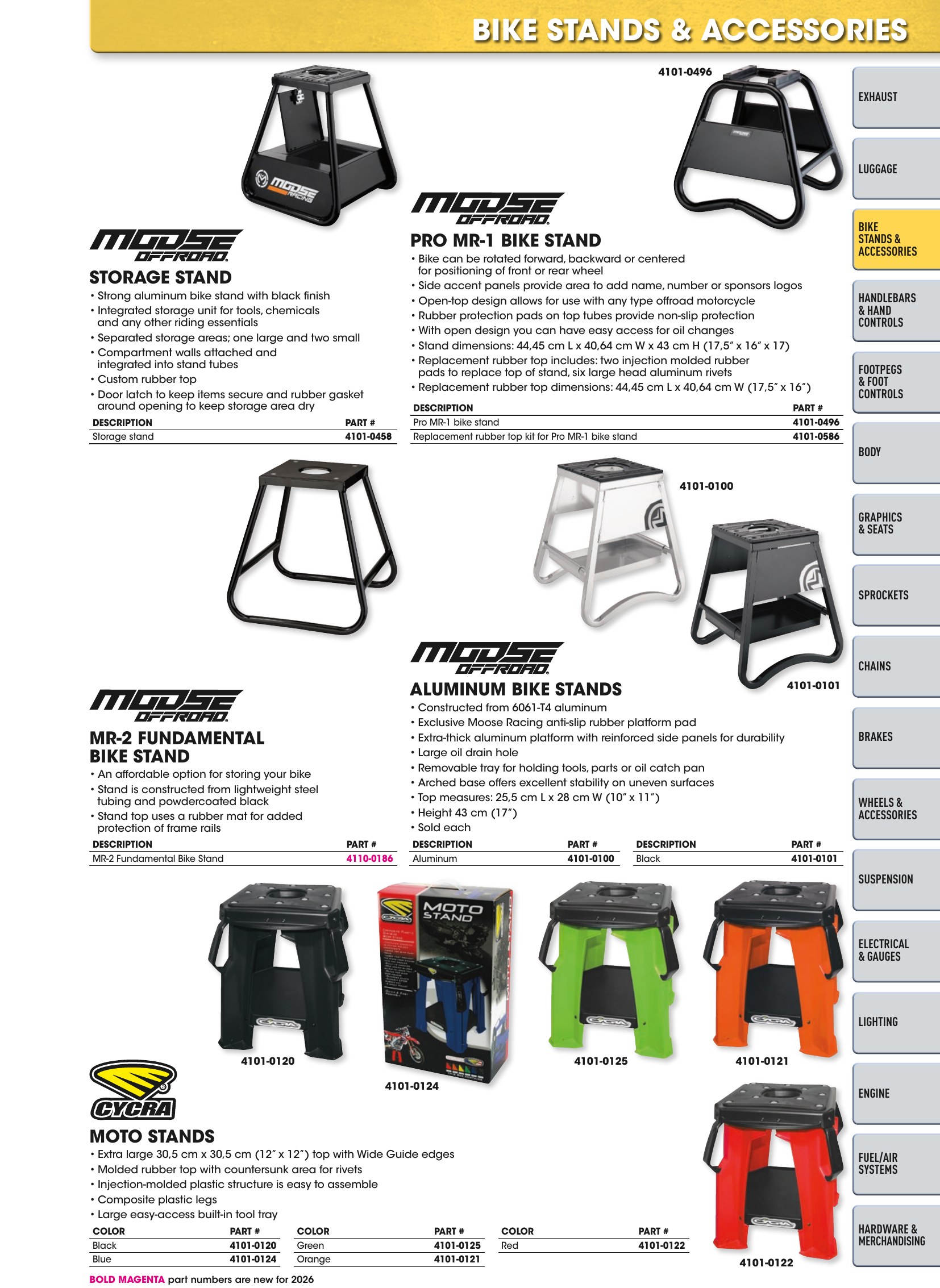 Offroad 2026, page 77