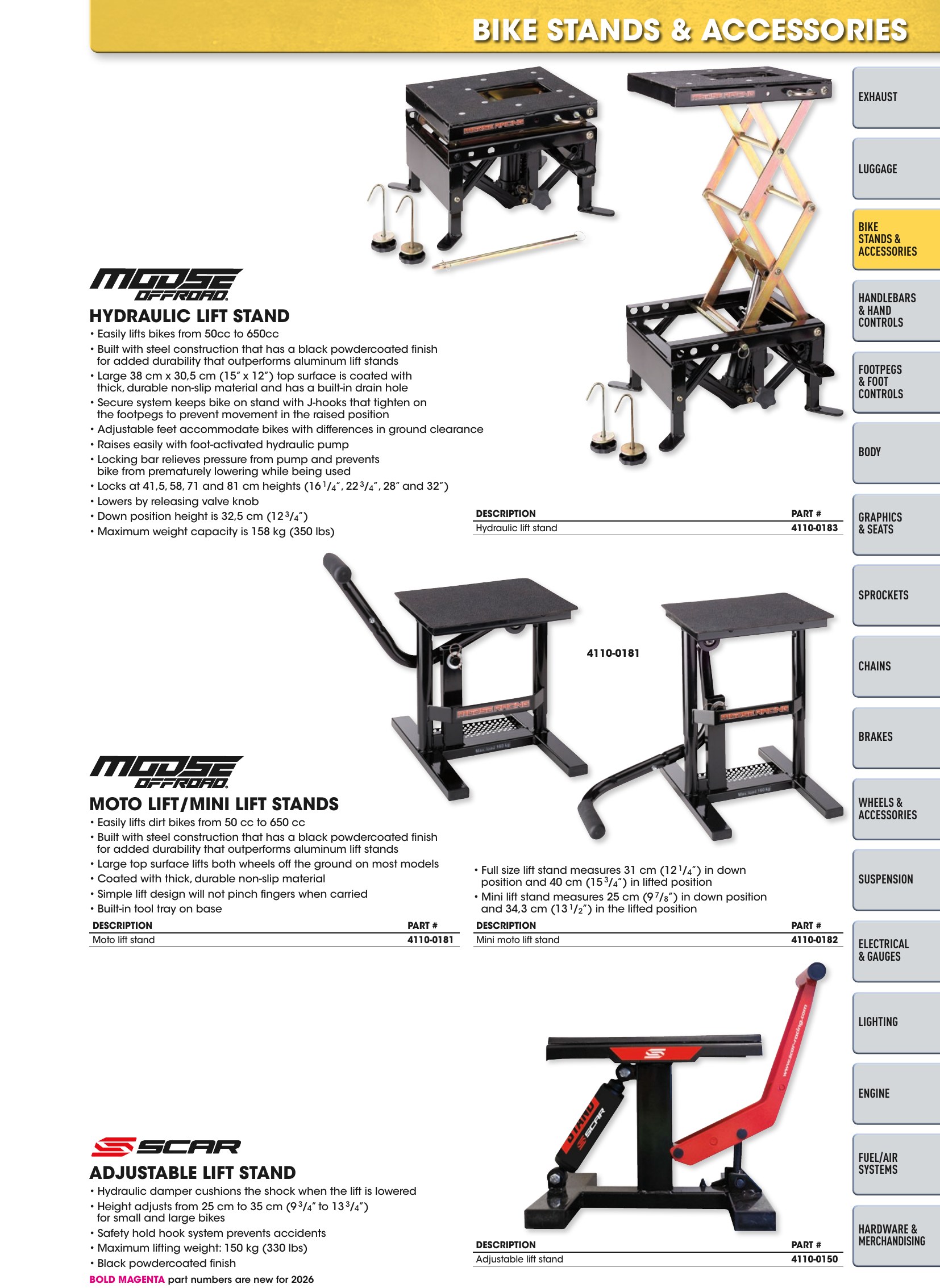Offroad 2026, page 79