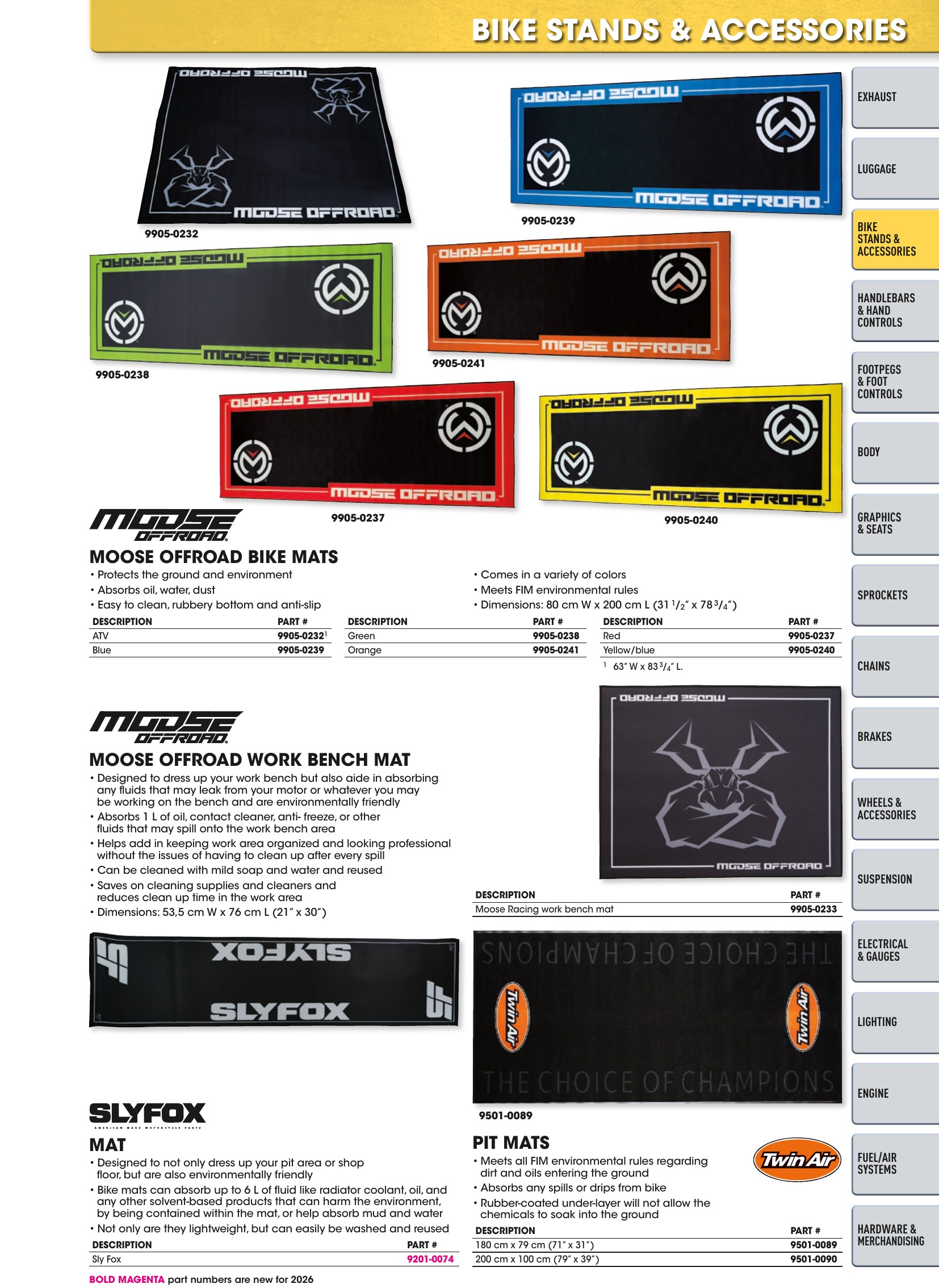 Offroad 2026, page 81