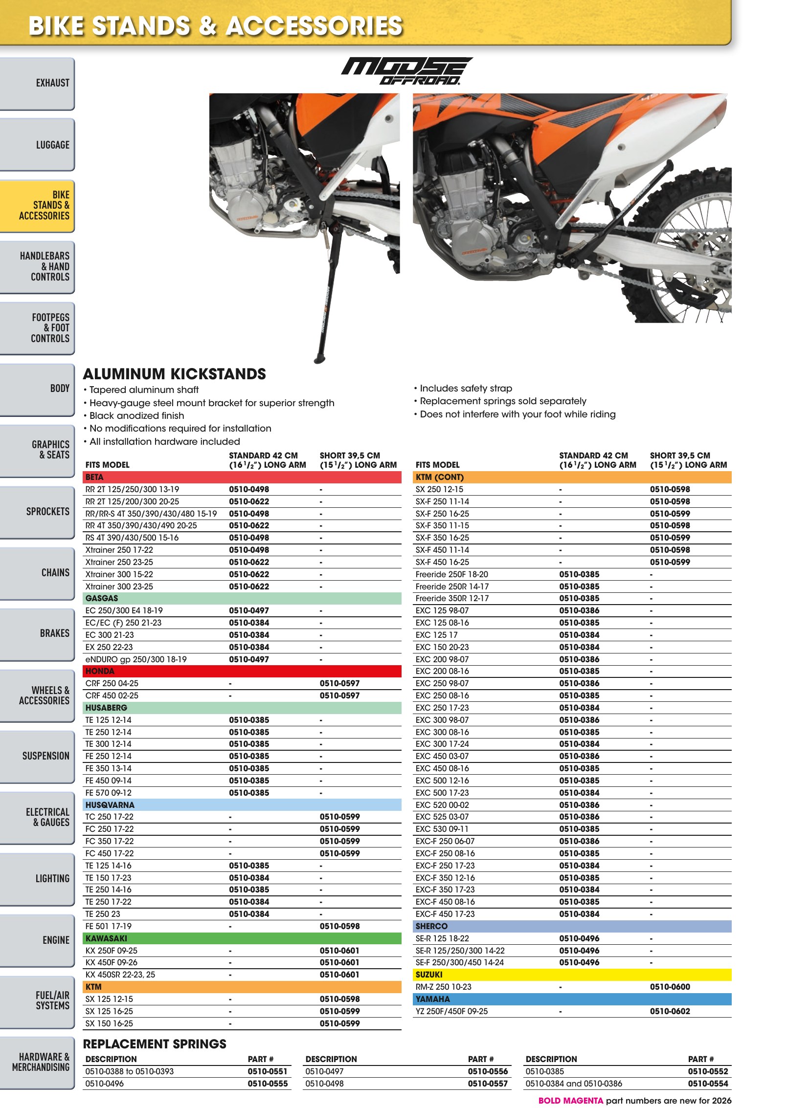 Offroad 2026, page 82