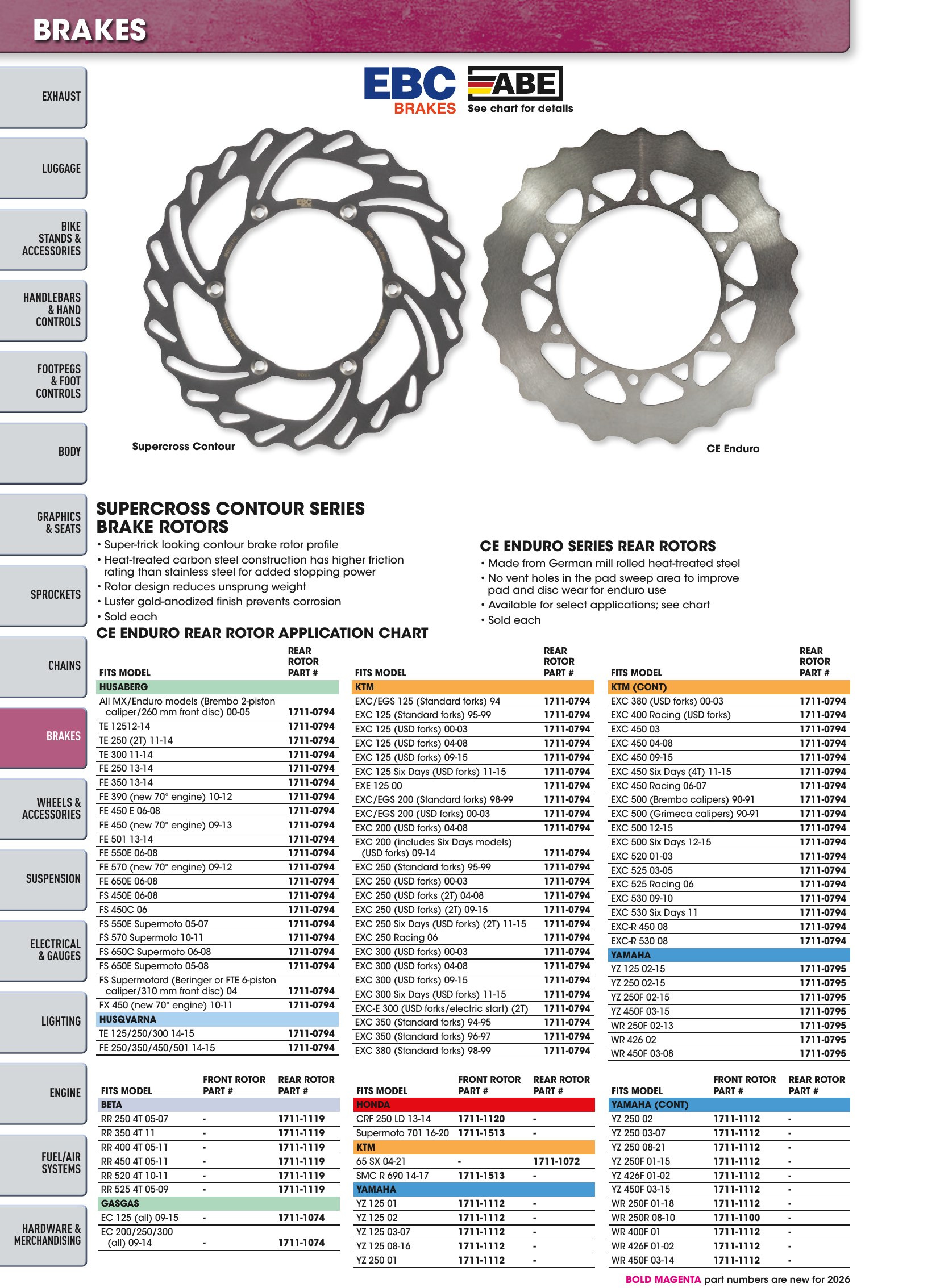 Offroad 2026, page 828