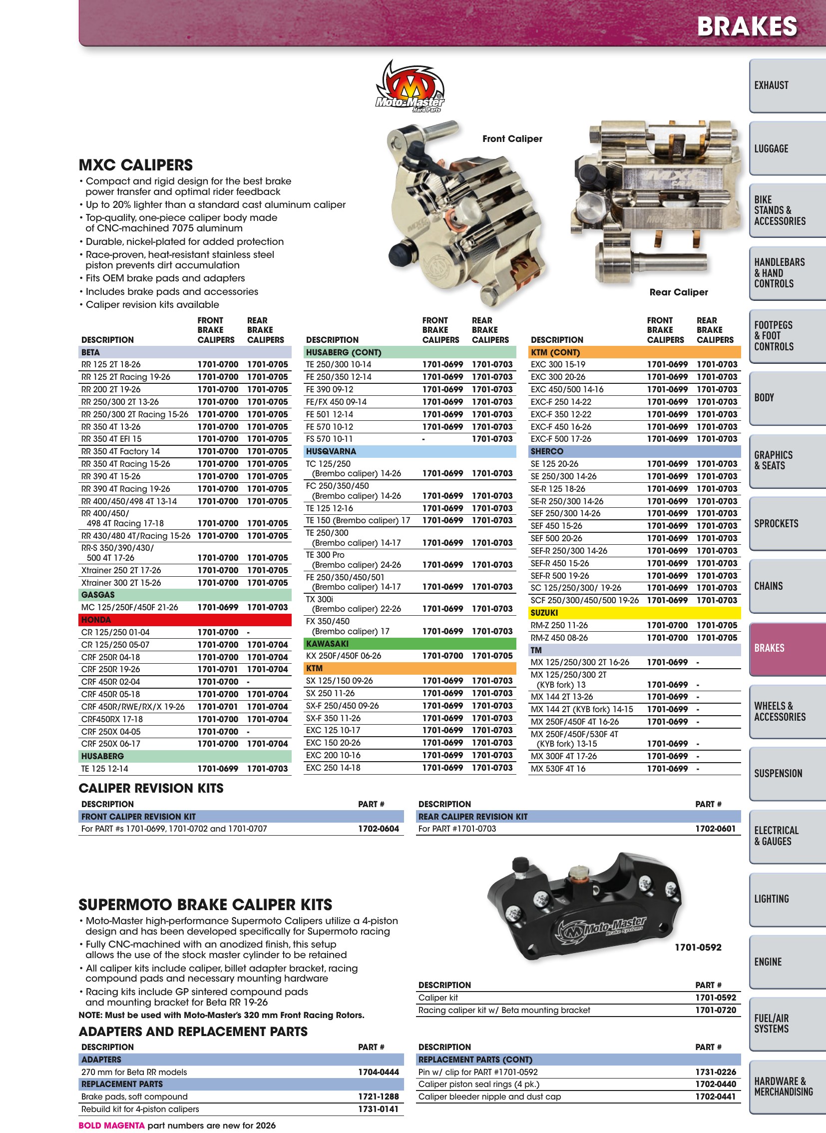 Offroad 2026, page 829