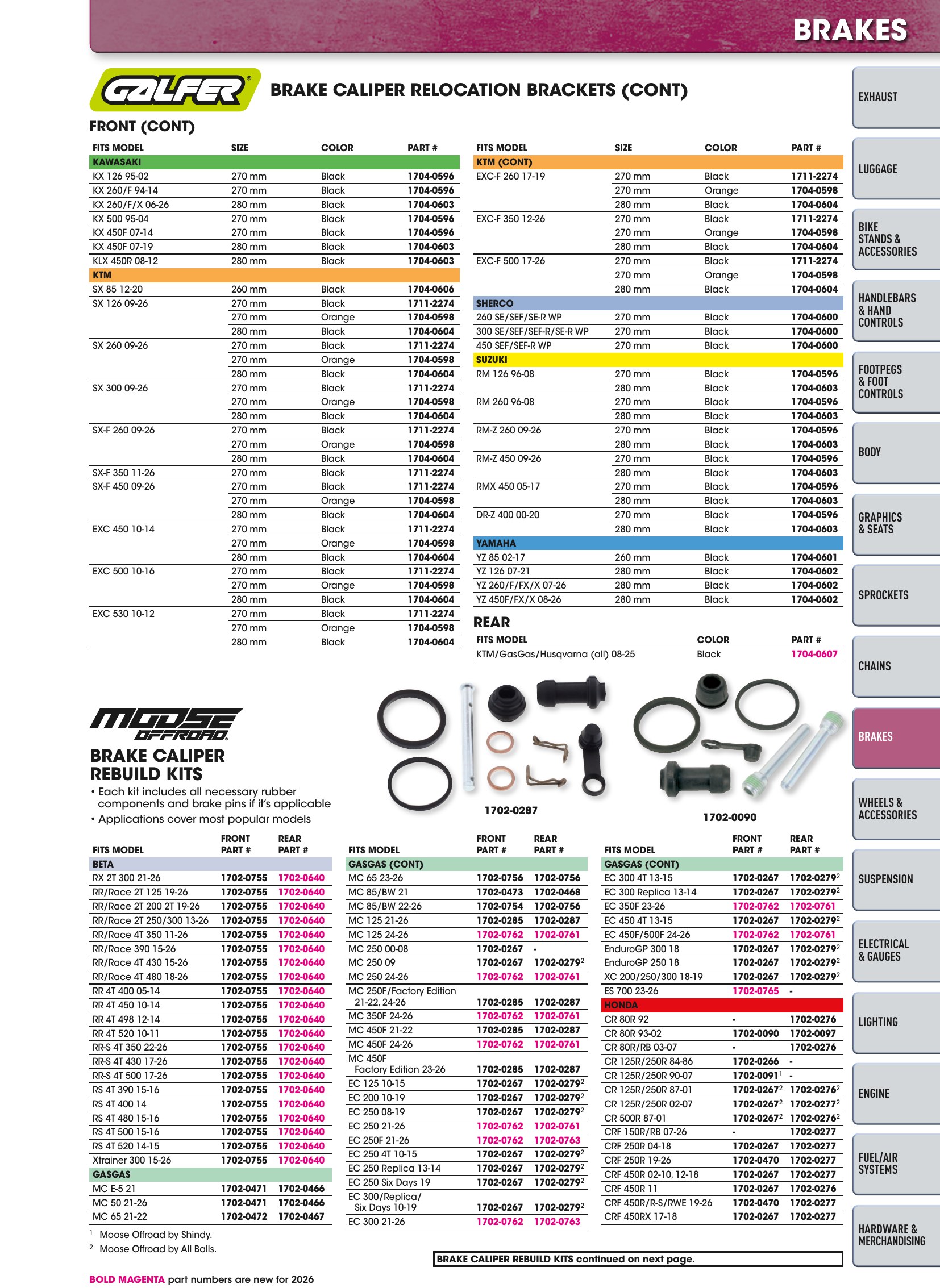 Offroad 2026, page 831
