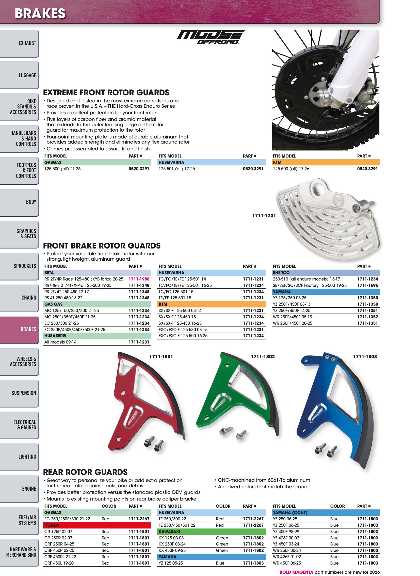 Offroad 2026, page 844