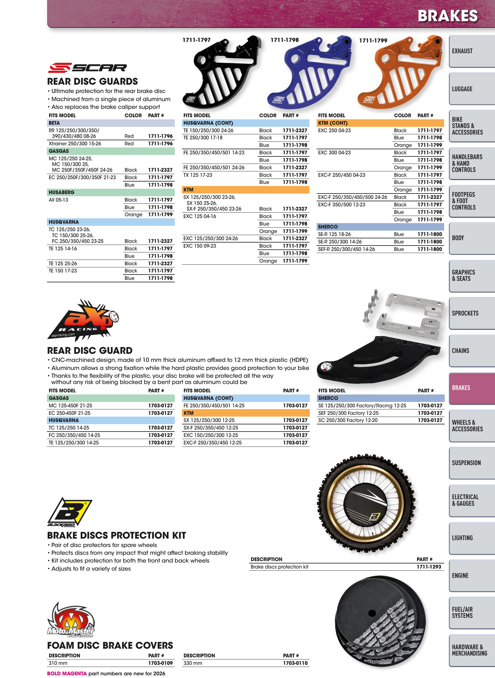 Offroad 2026, page 847