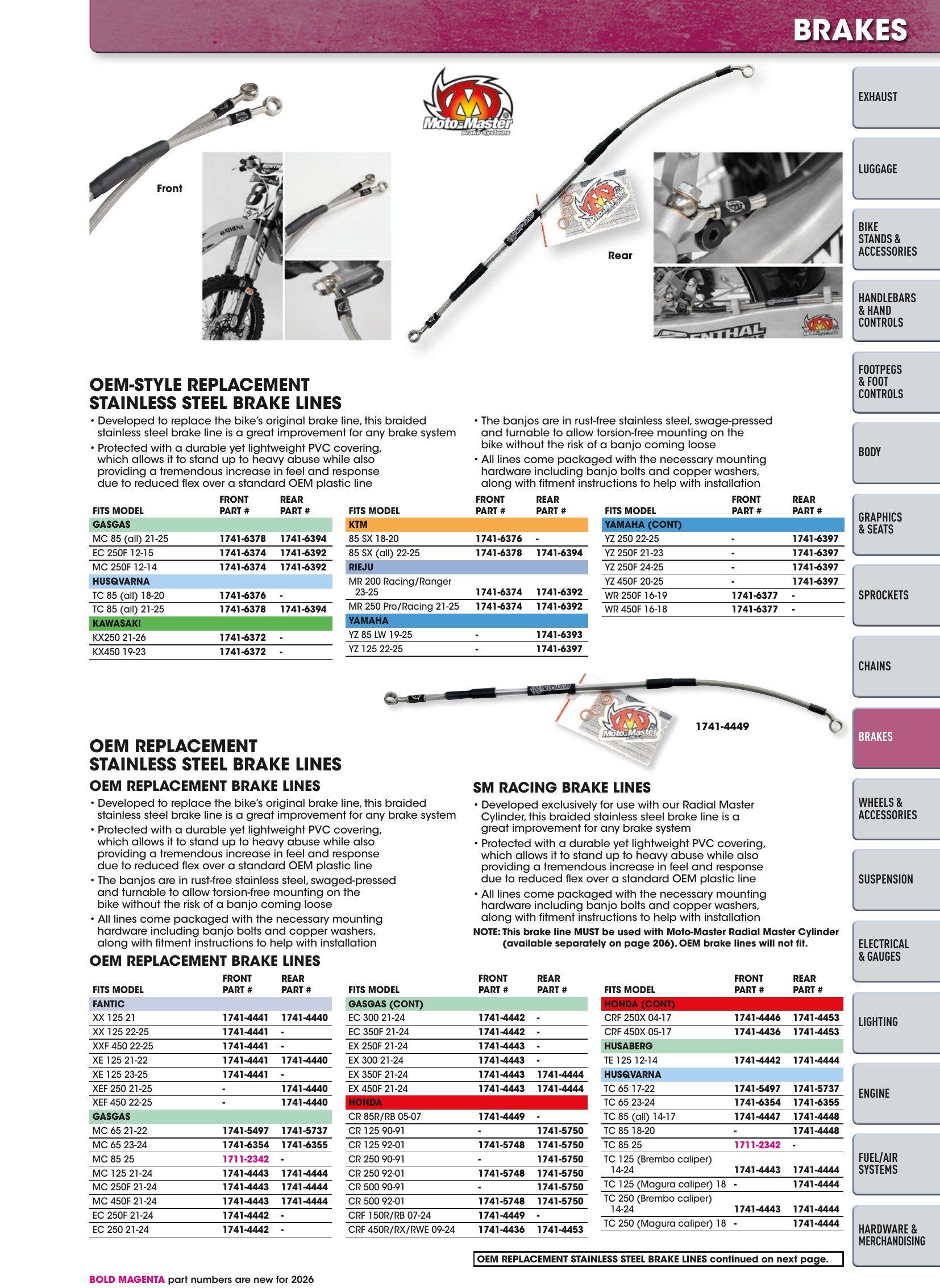 Offroad 2026, page 853