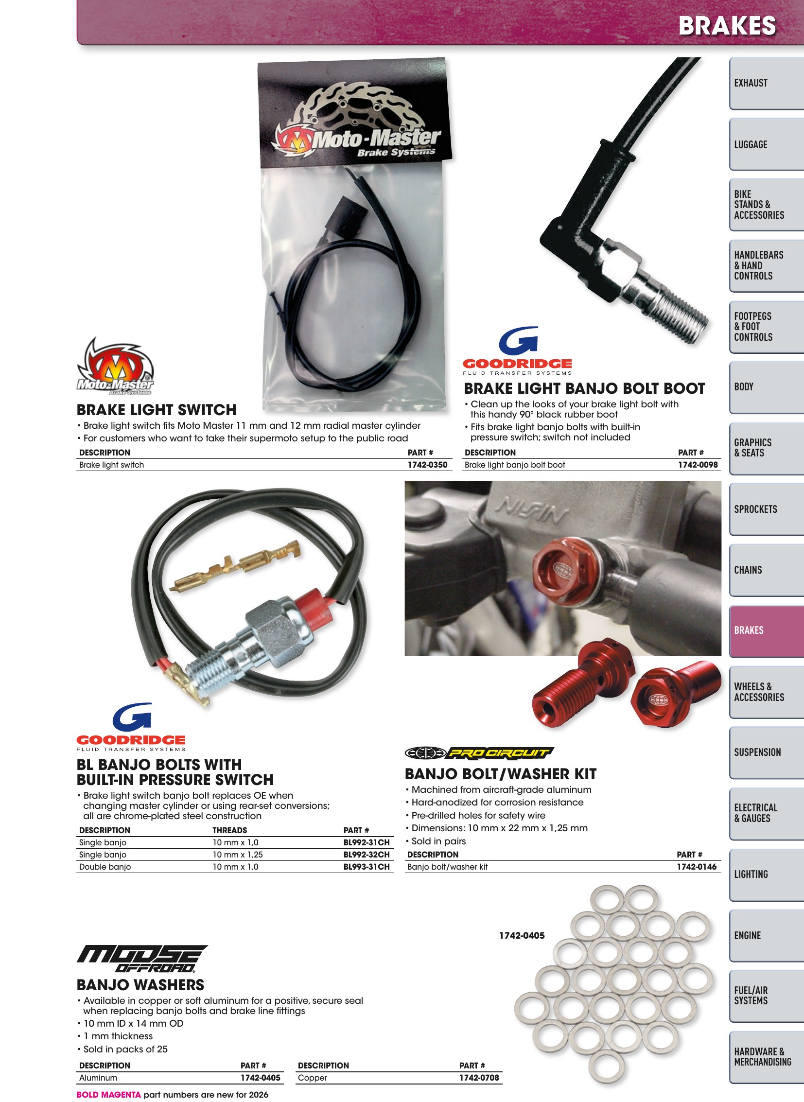 Offroad 2026, page 861