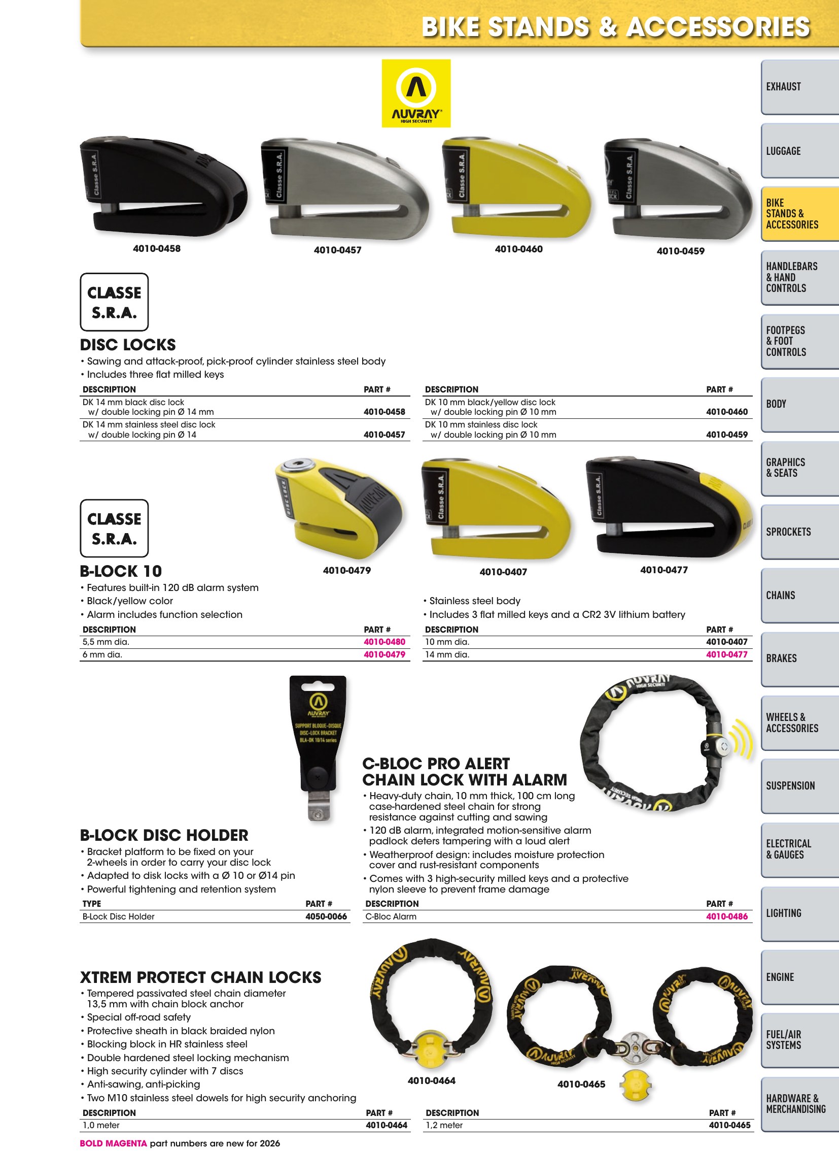 Offroad 2026, page 87