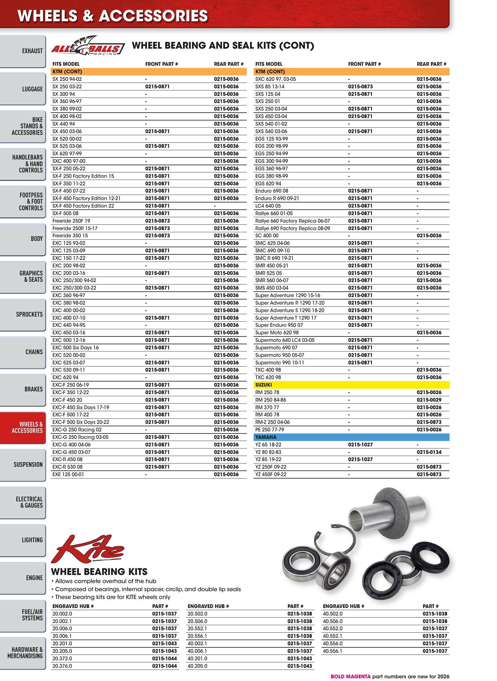 Offroad 2026, page 906