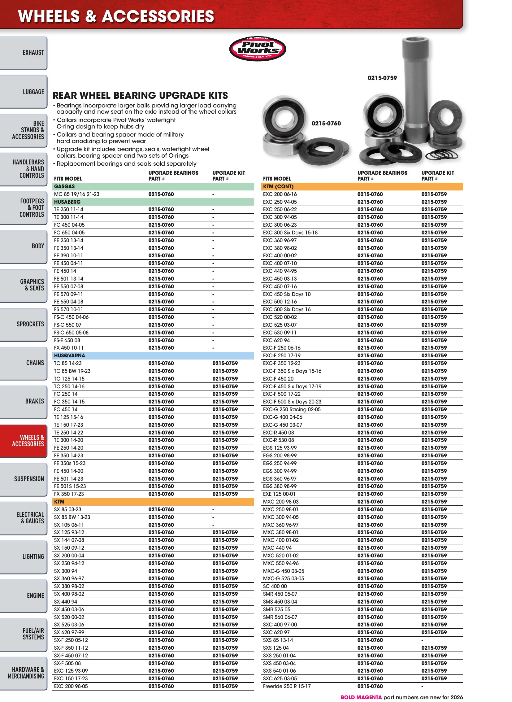 Offroad 2026, page 908