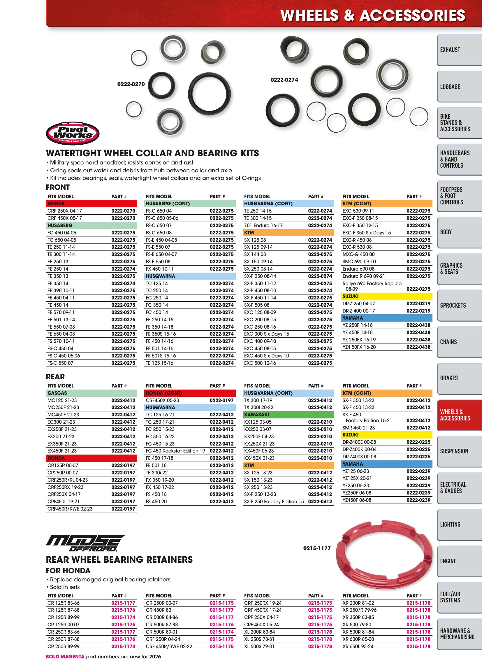 Offroad 2026, page 909