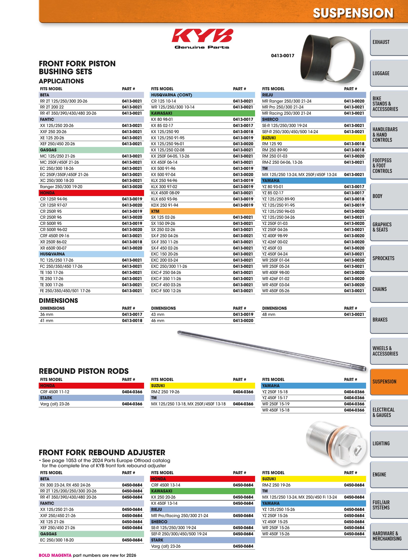 Offroad 2026, page 935