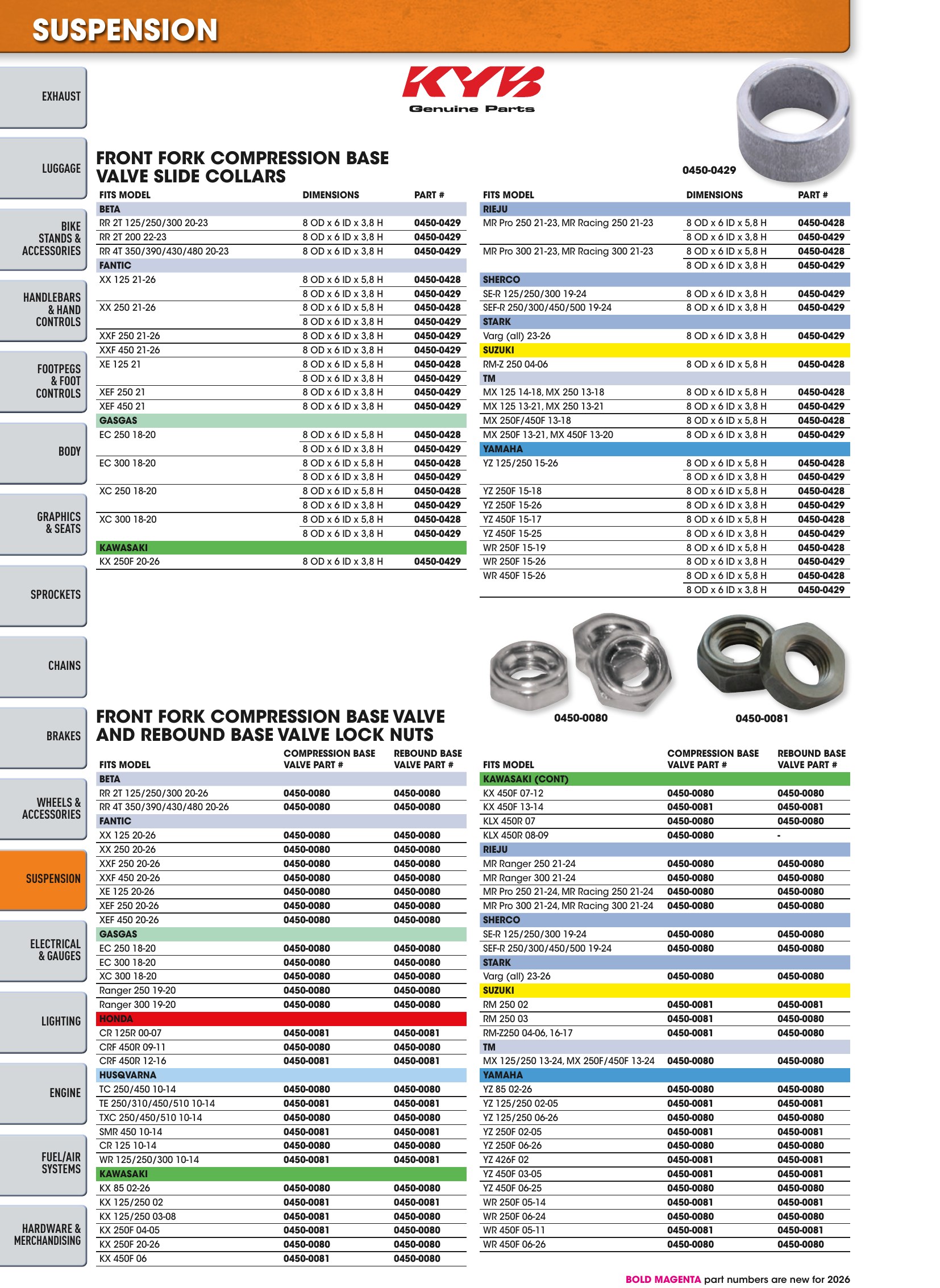 Offroad 2026, page 938