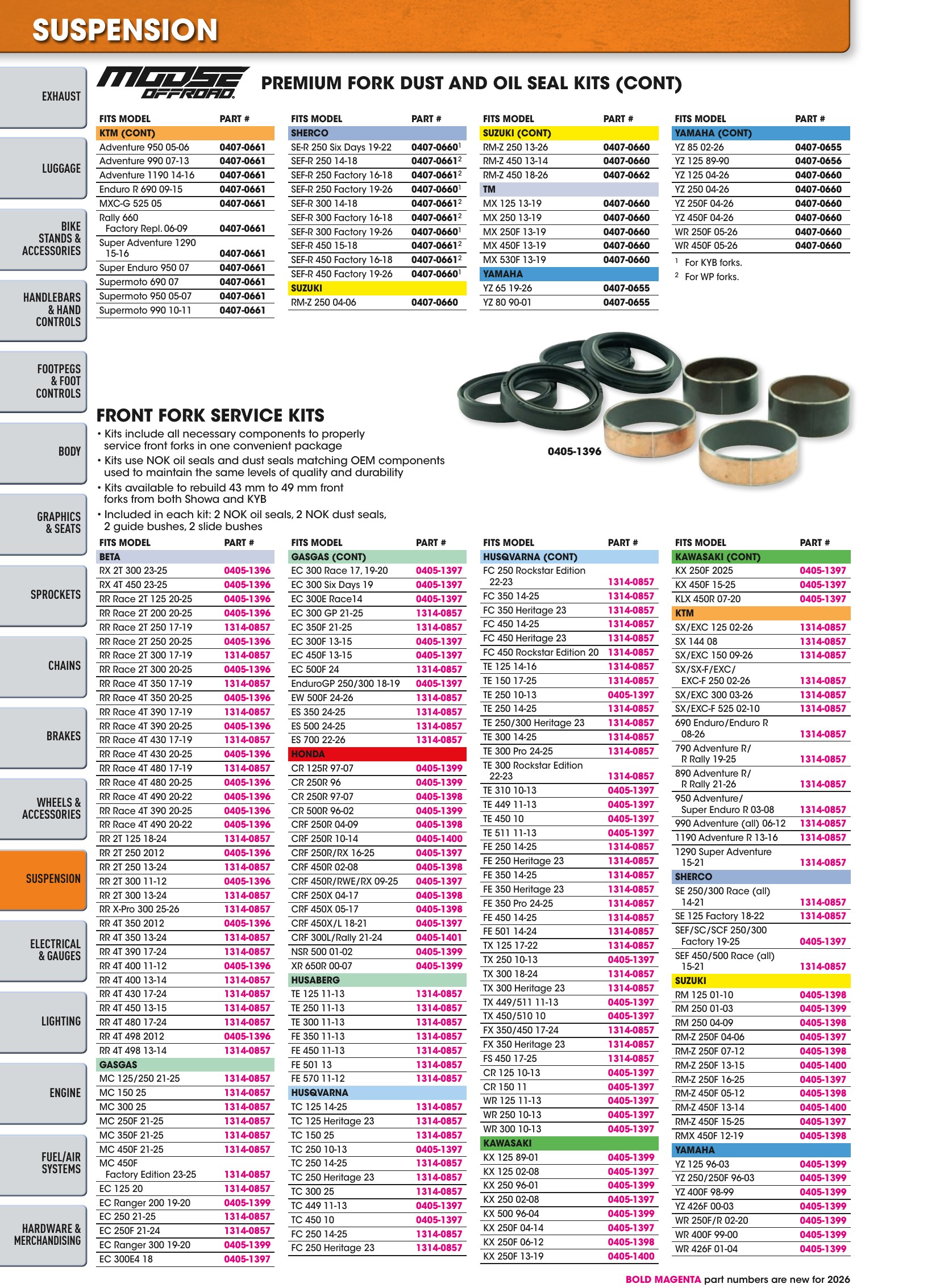 Offroad 2026, page 946