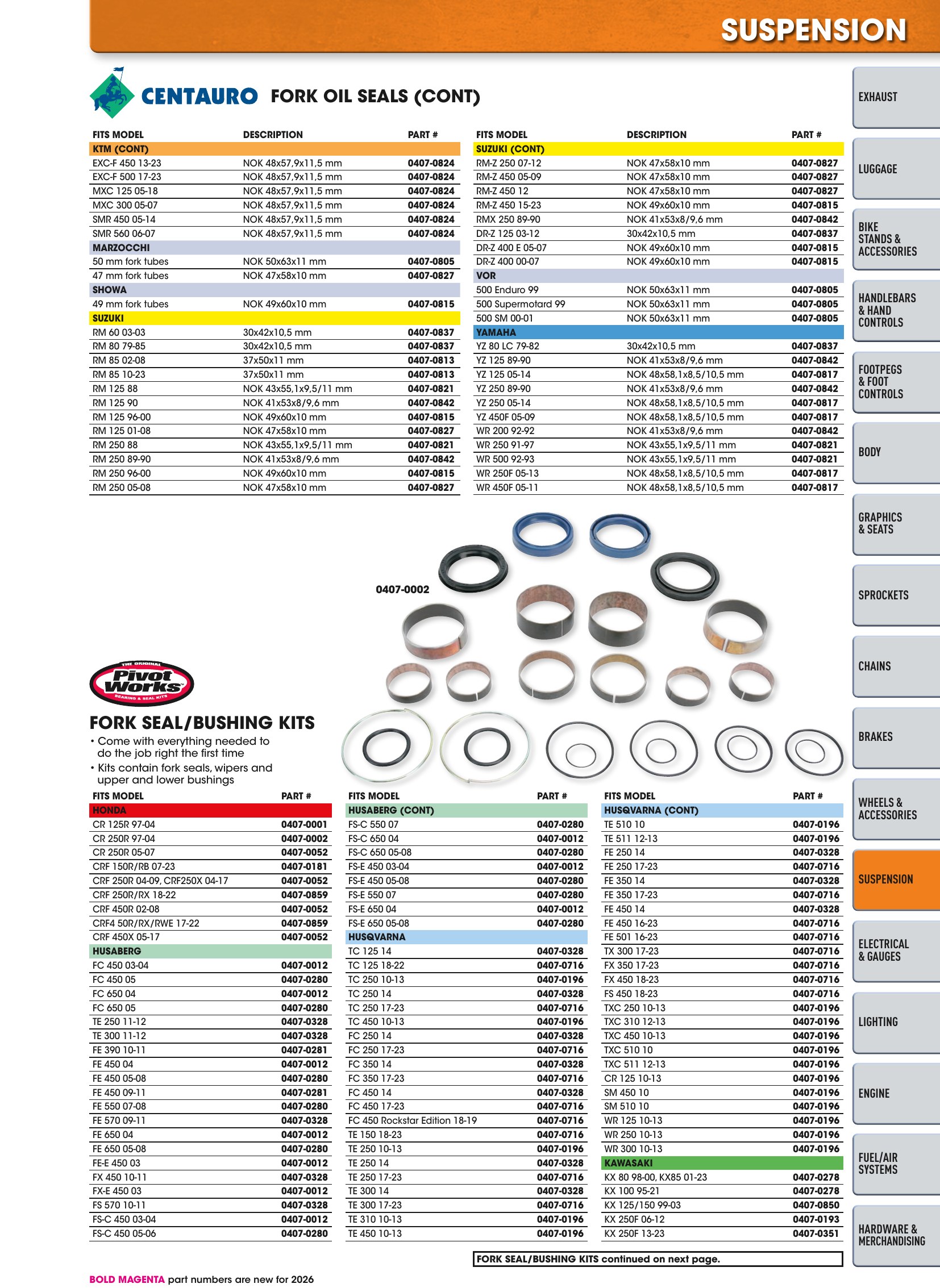 Offroad 2026, page 957