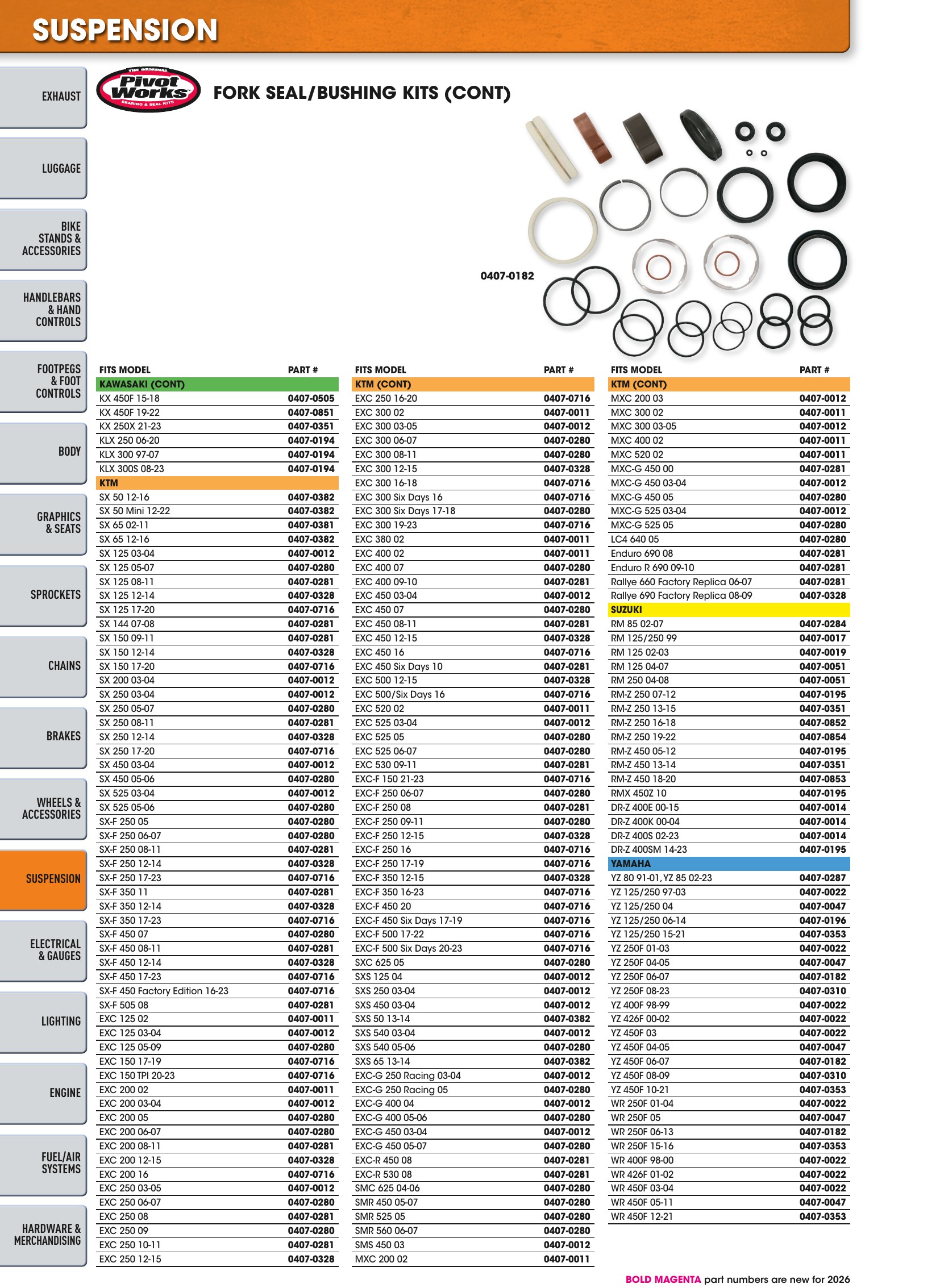 Offroad 2026, page 958