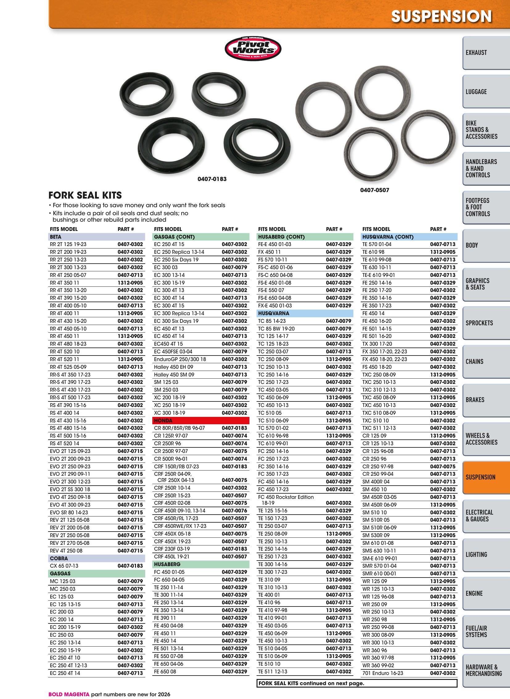 Offroad 2026, page 959