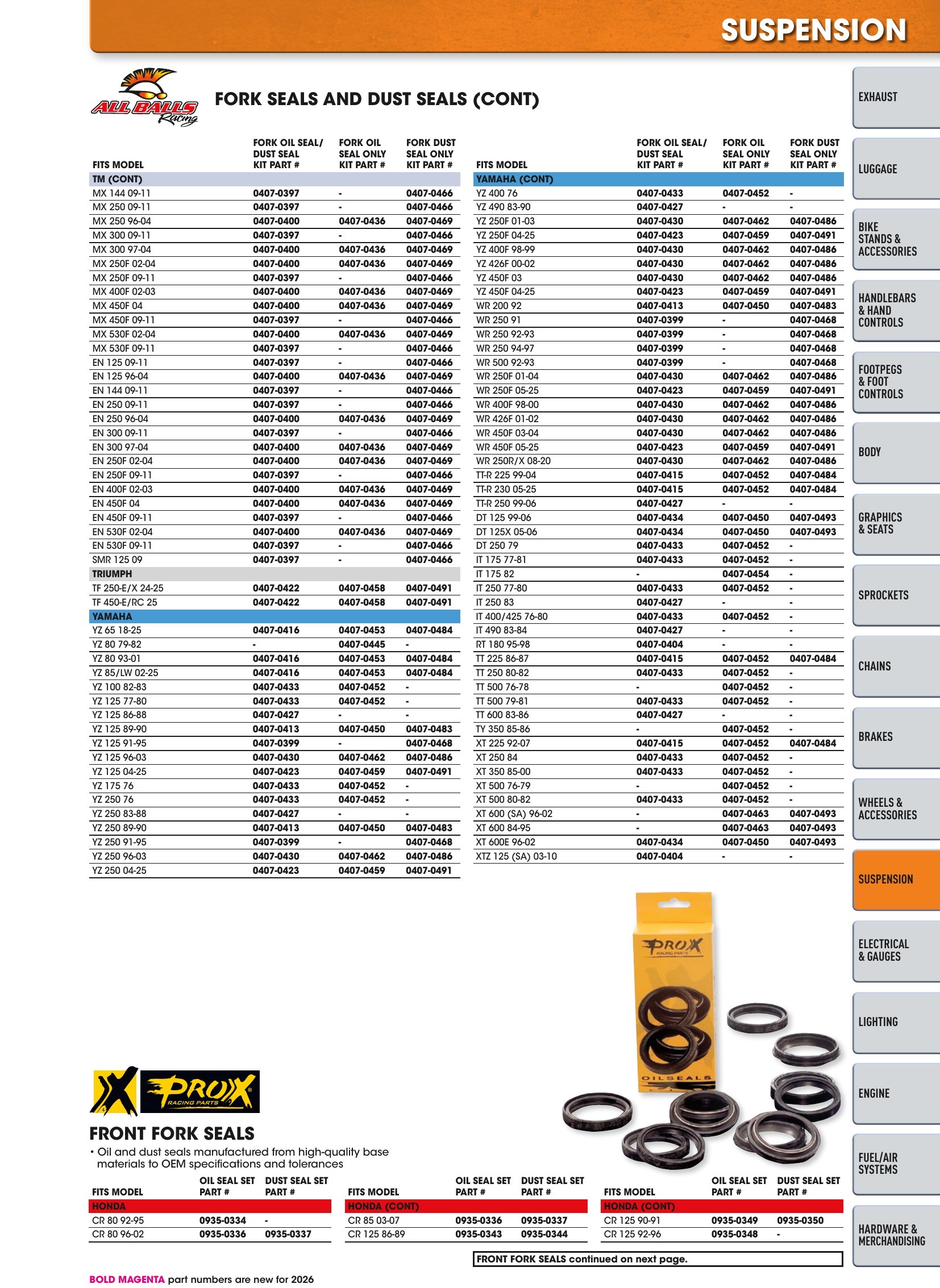 Offroad 2026, page 973