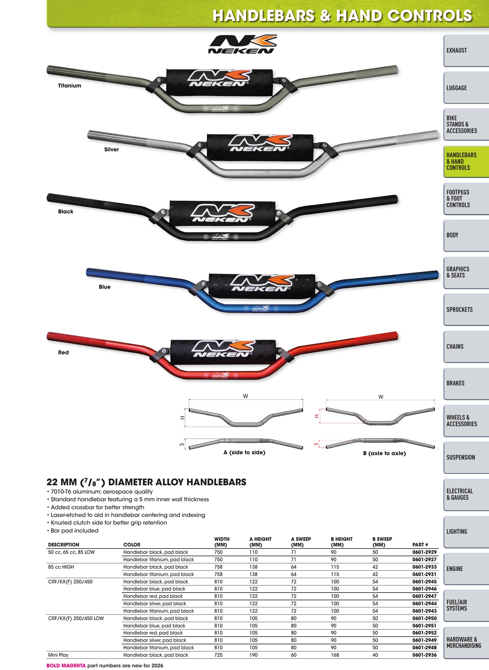 Offroad 2026, page 99