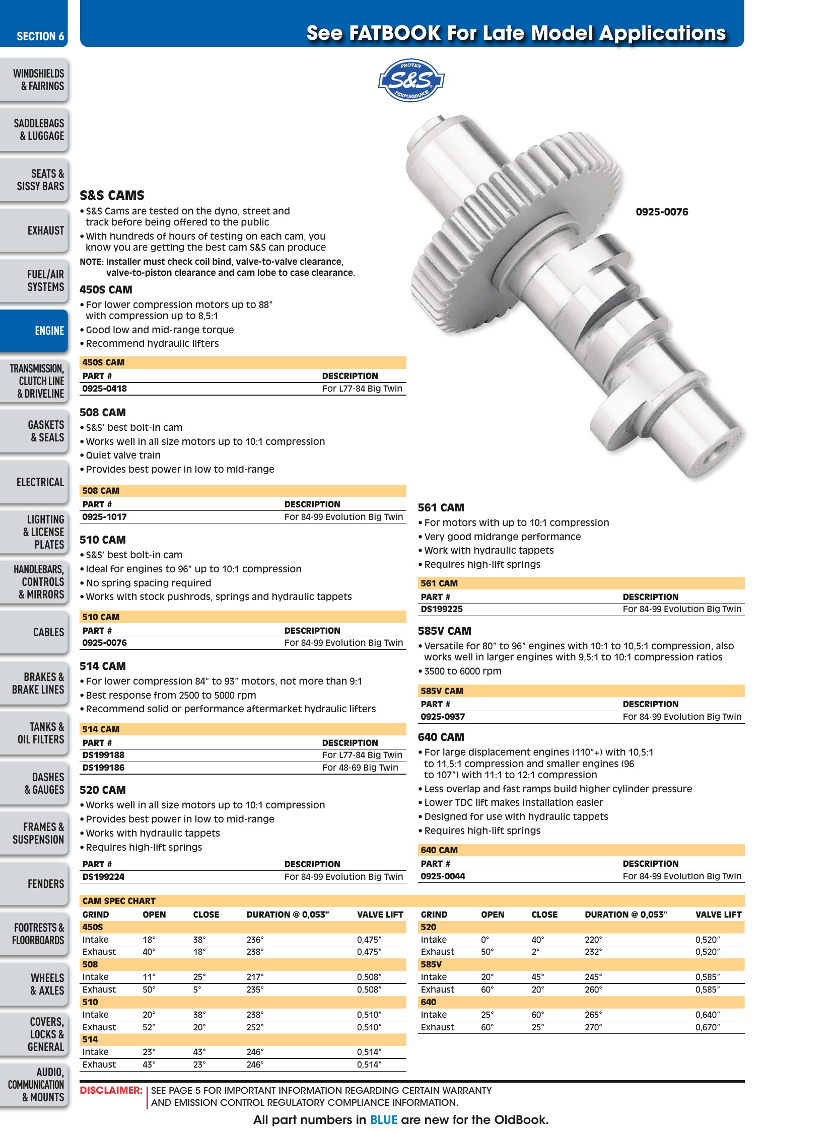 Oldbook, page 296