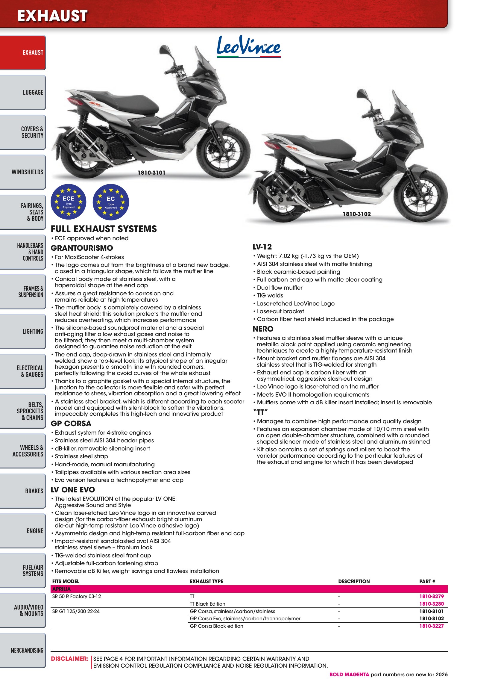 Scooter&Moped, страница 12