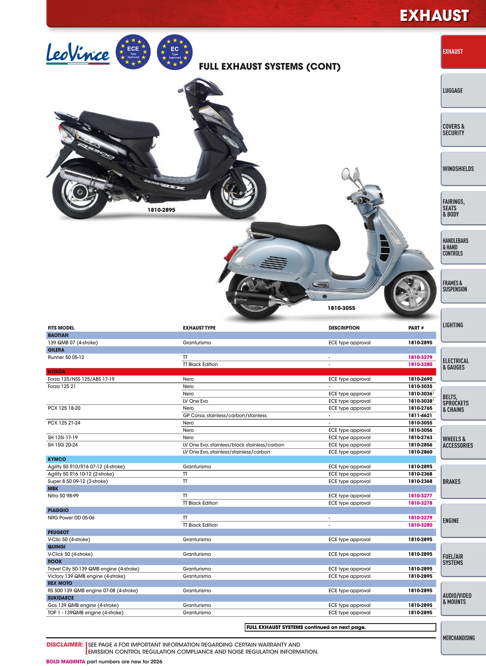 Scooter&Moped, страница 13