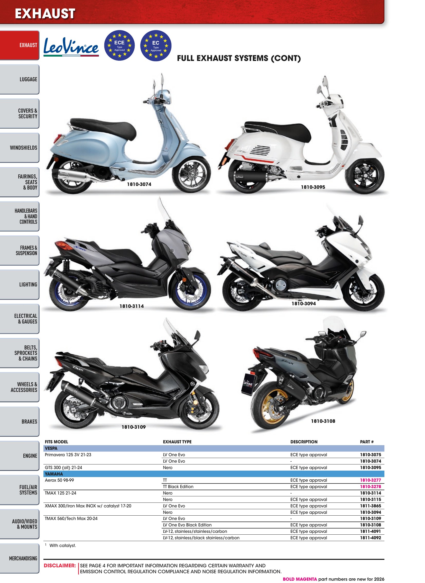 Scooter&Moped, страница 14