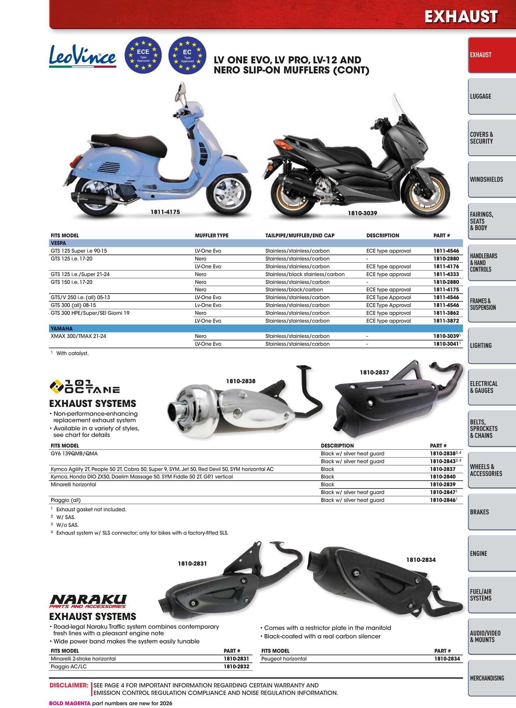 Scooter&Moped, страница 17
