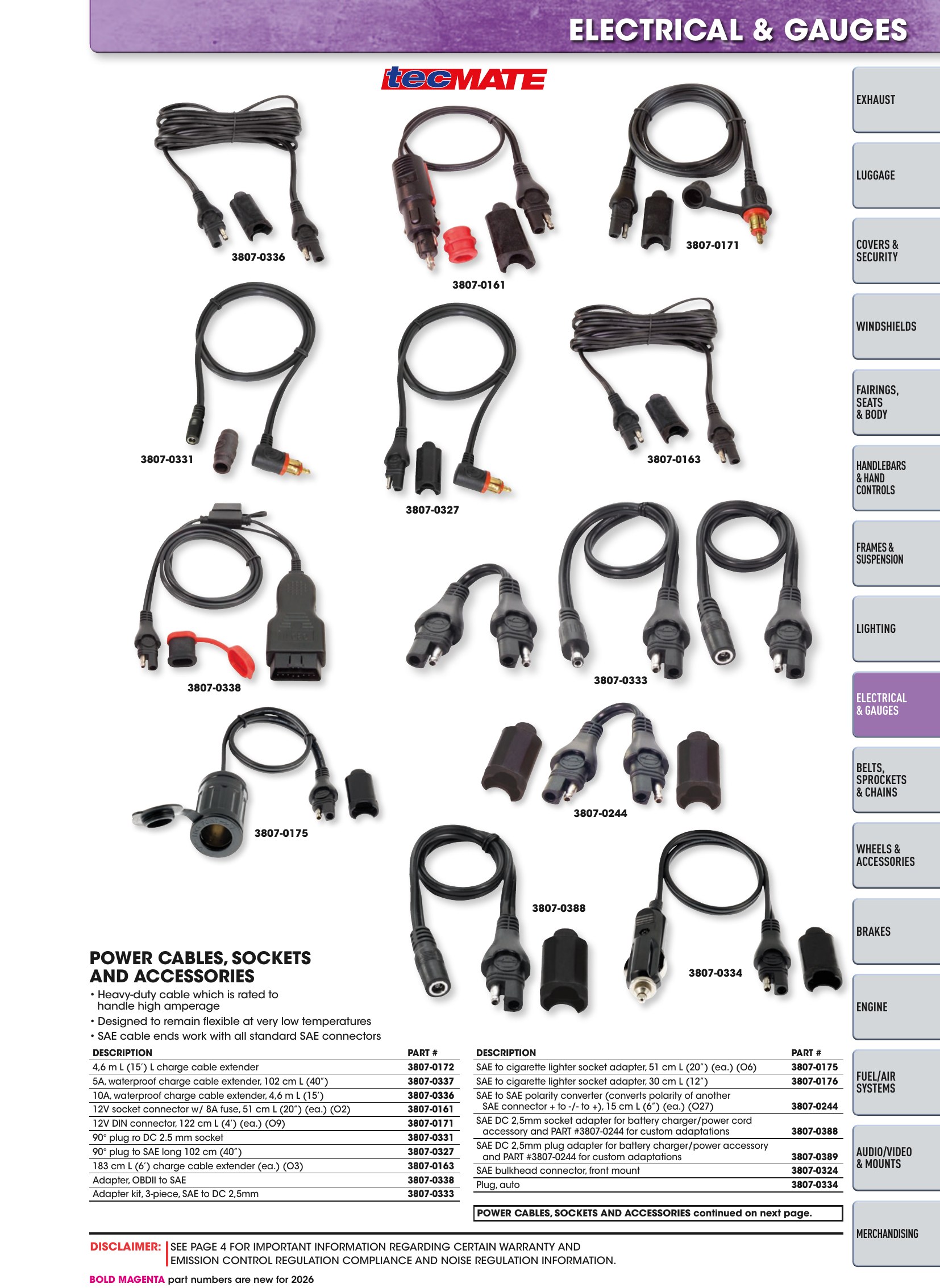 Scooter&Moped, page 225