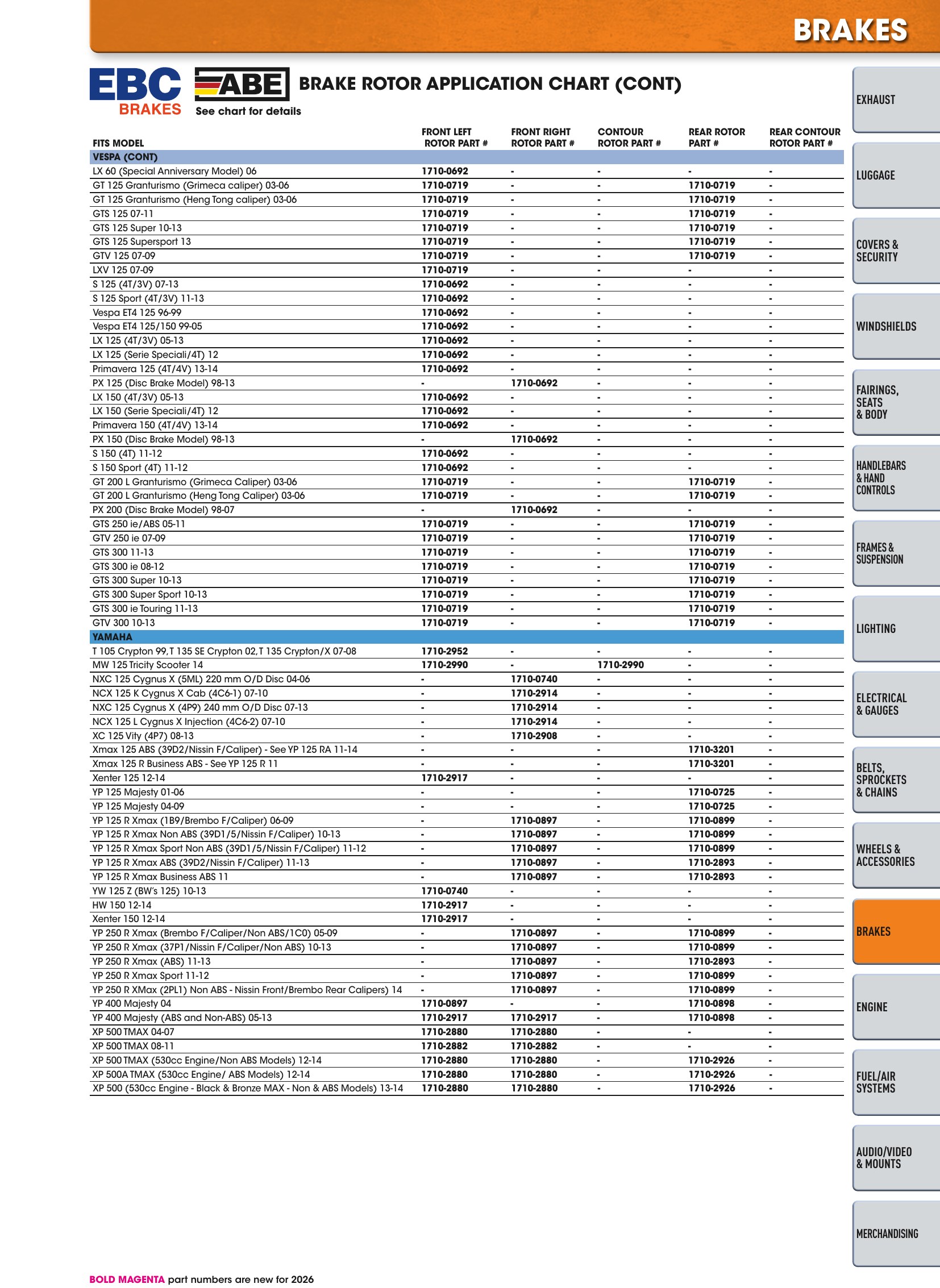 Scooter&Moped, page 357