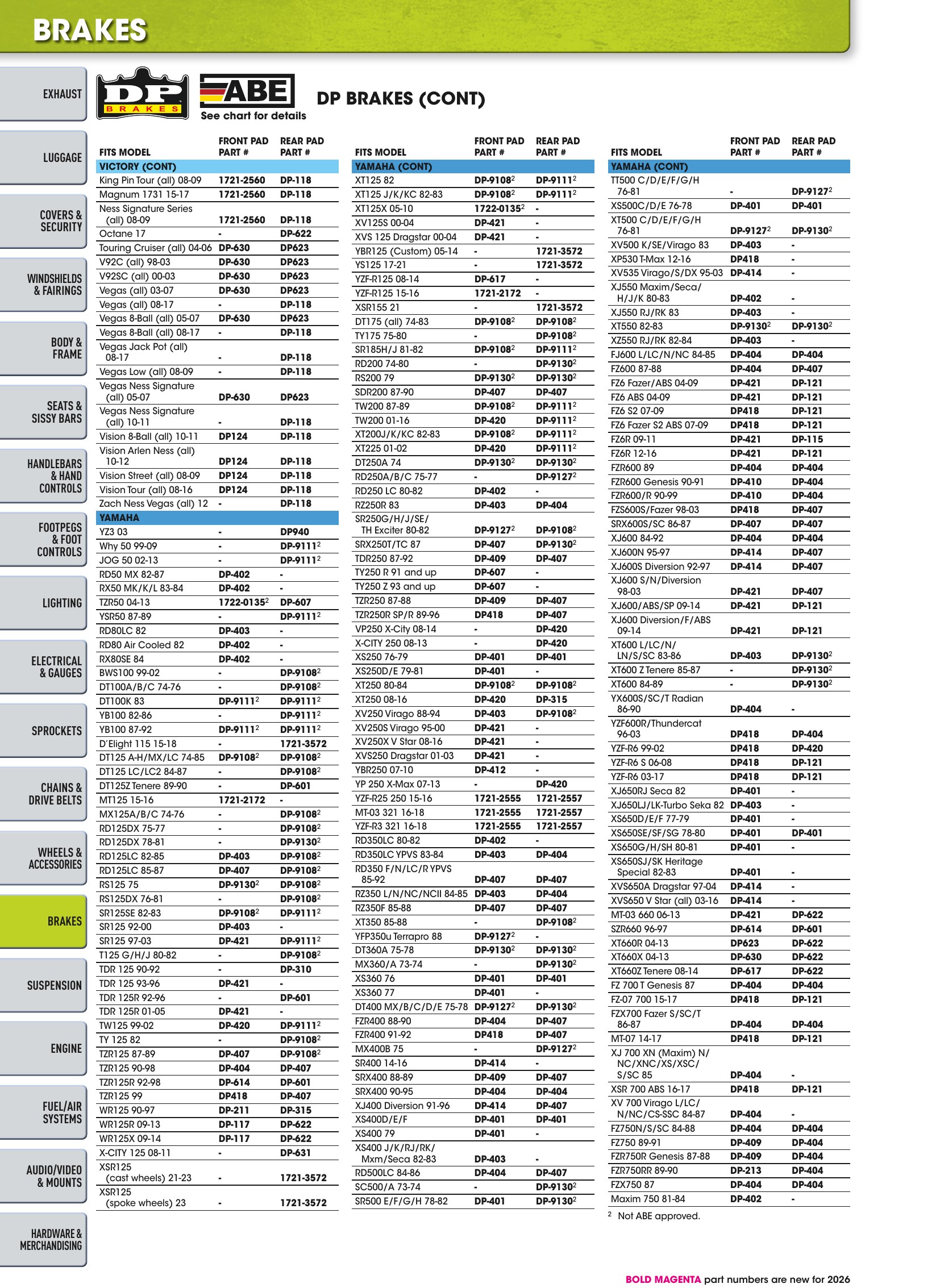 Street 2026, page 1206