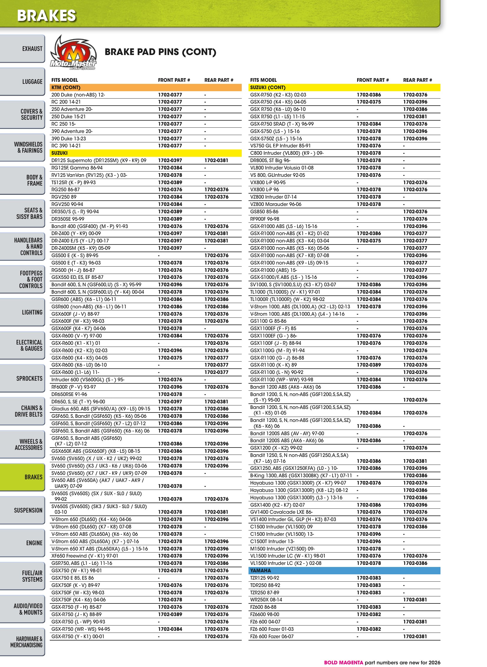 Street 2026, page 1212