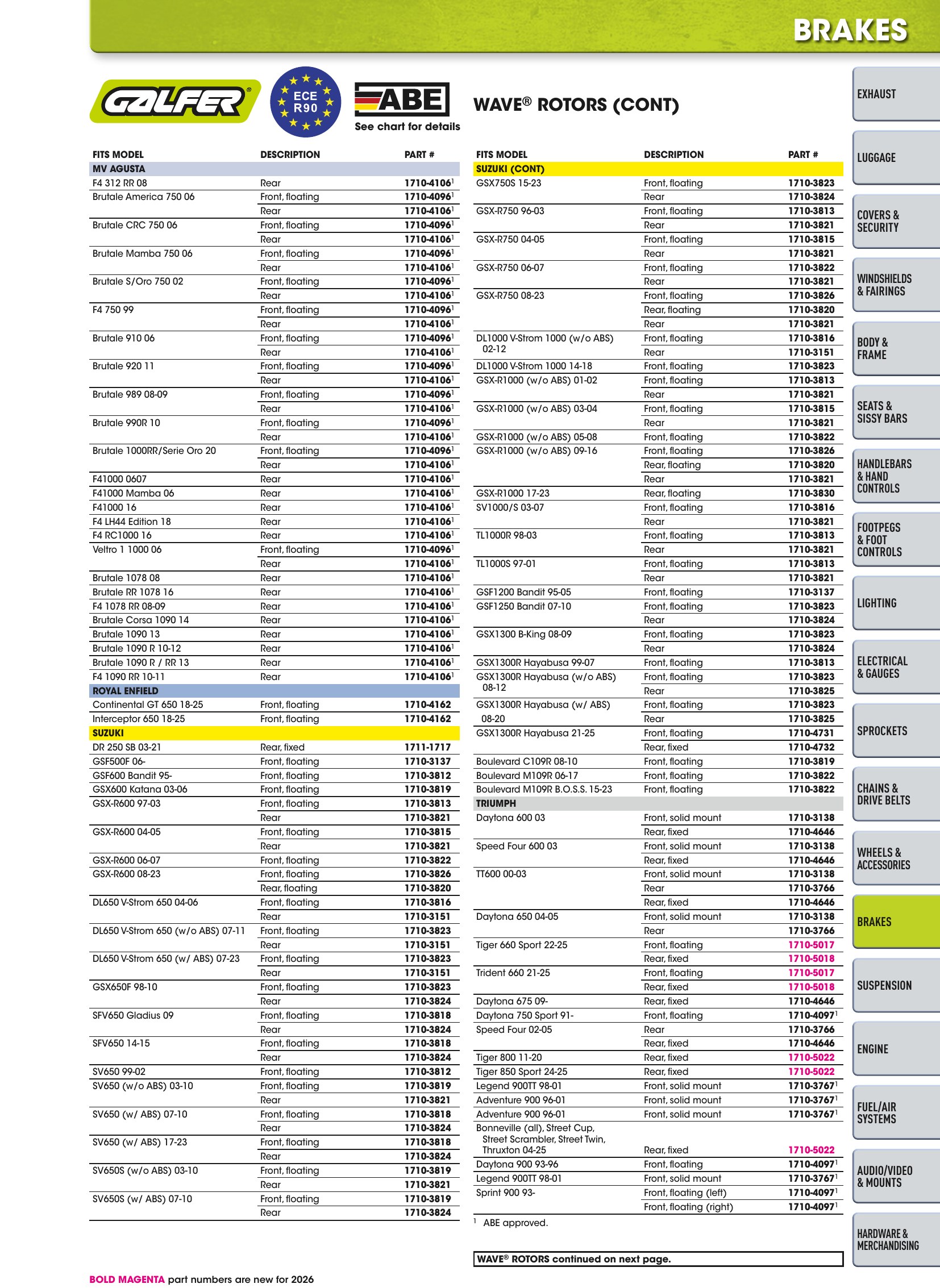 Street 2026, page 1289