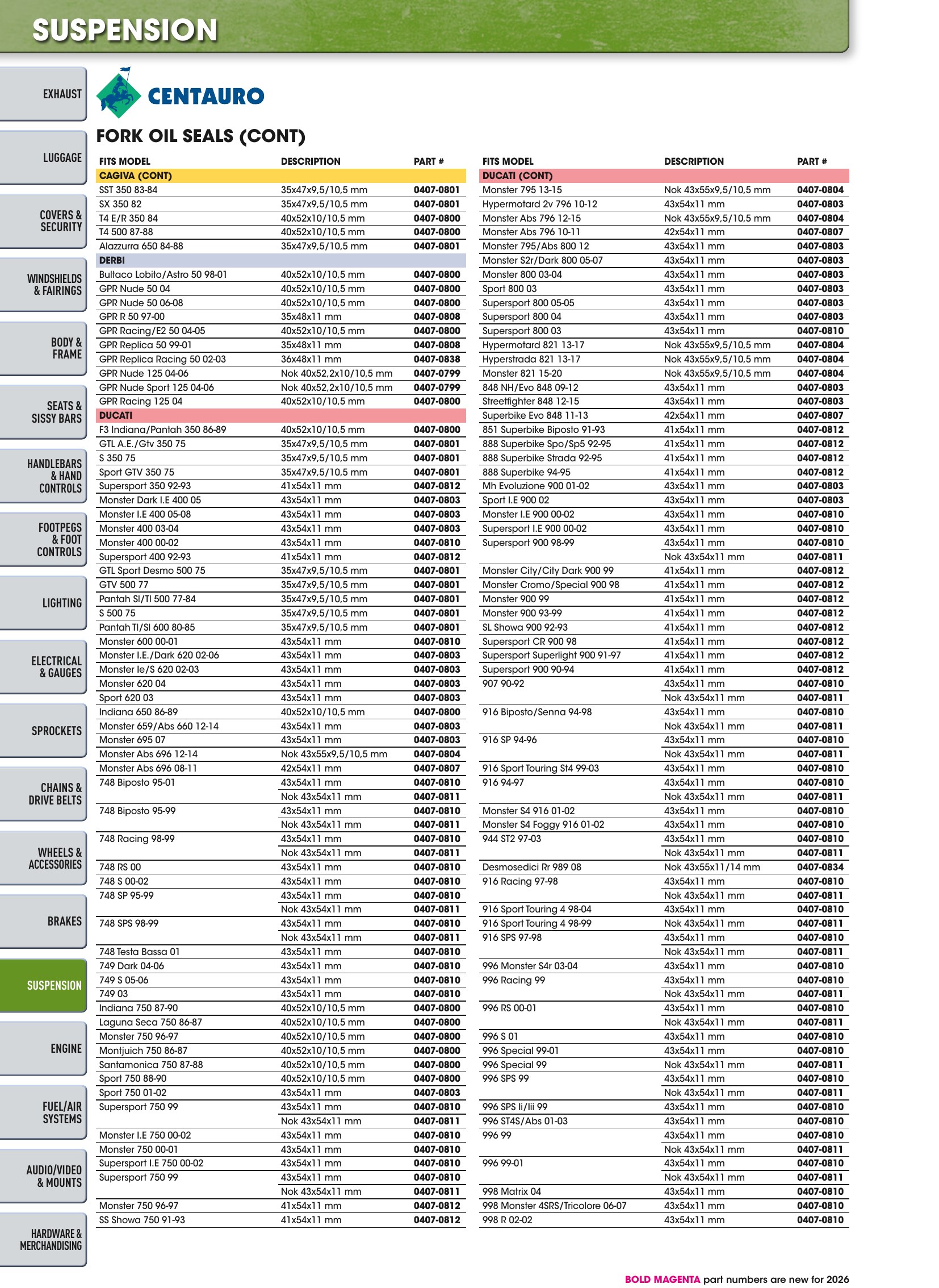 Street 2026, page 1378