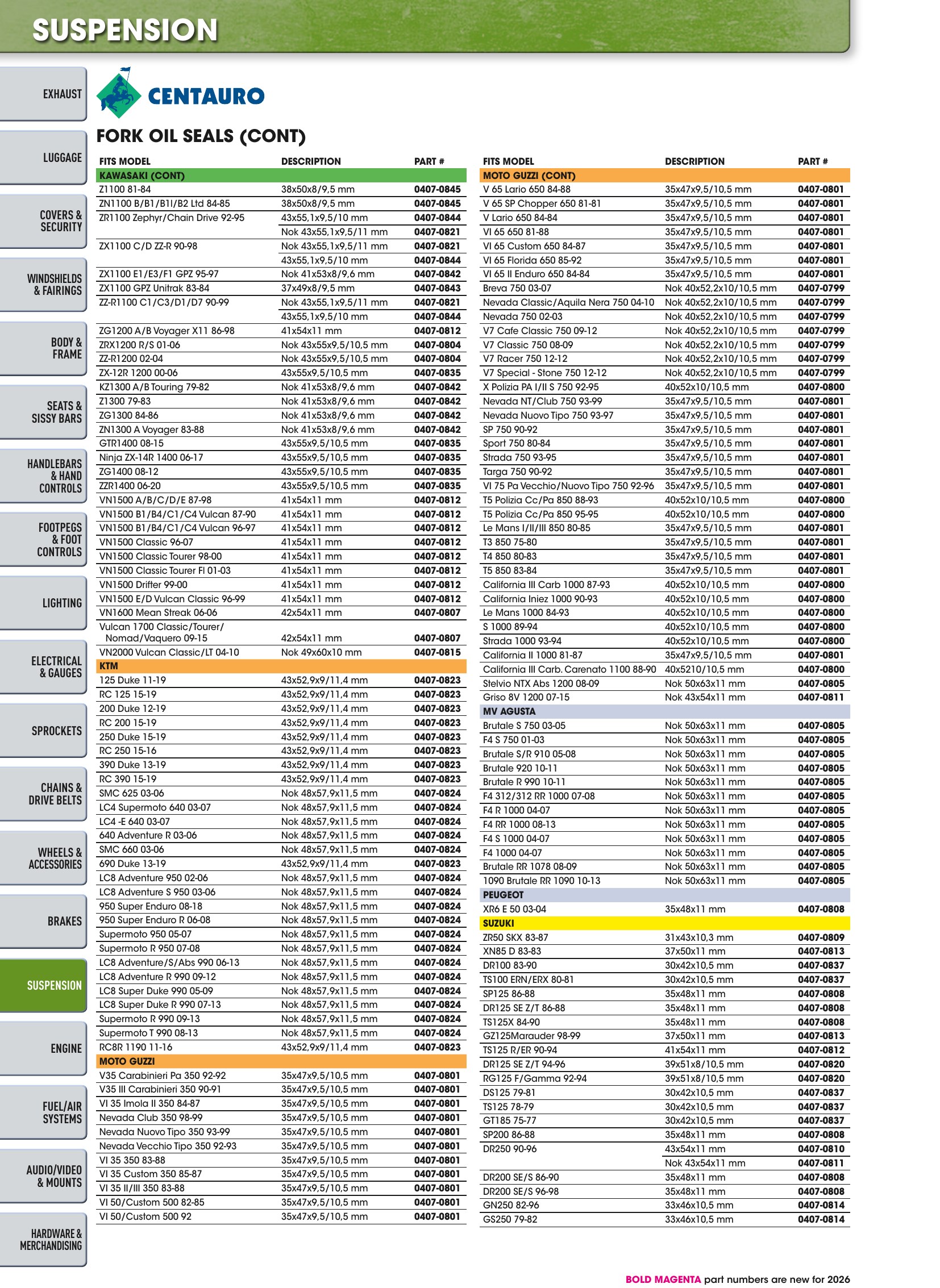 Street 2026, page 1382