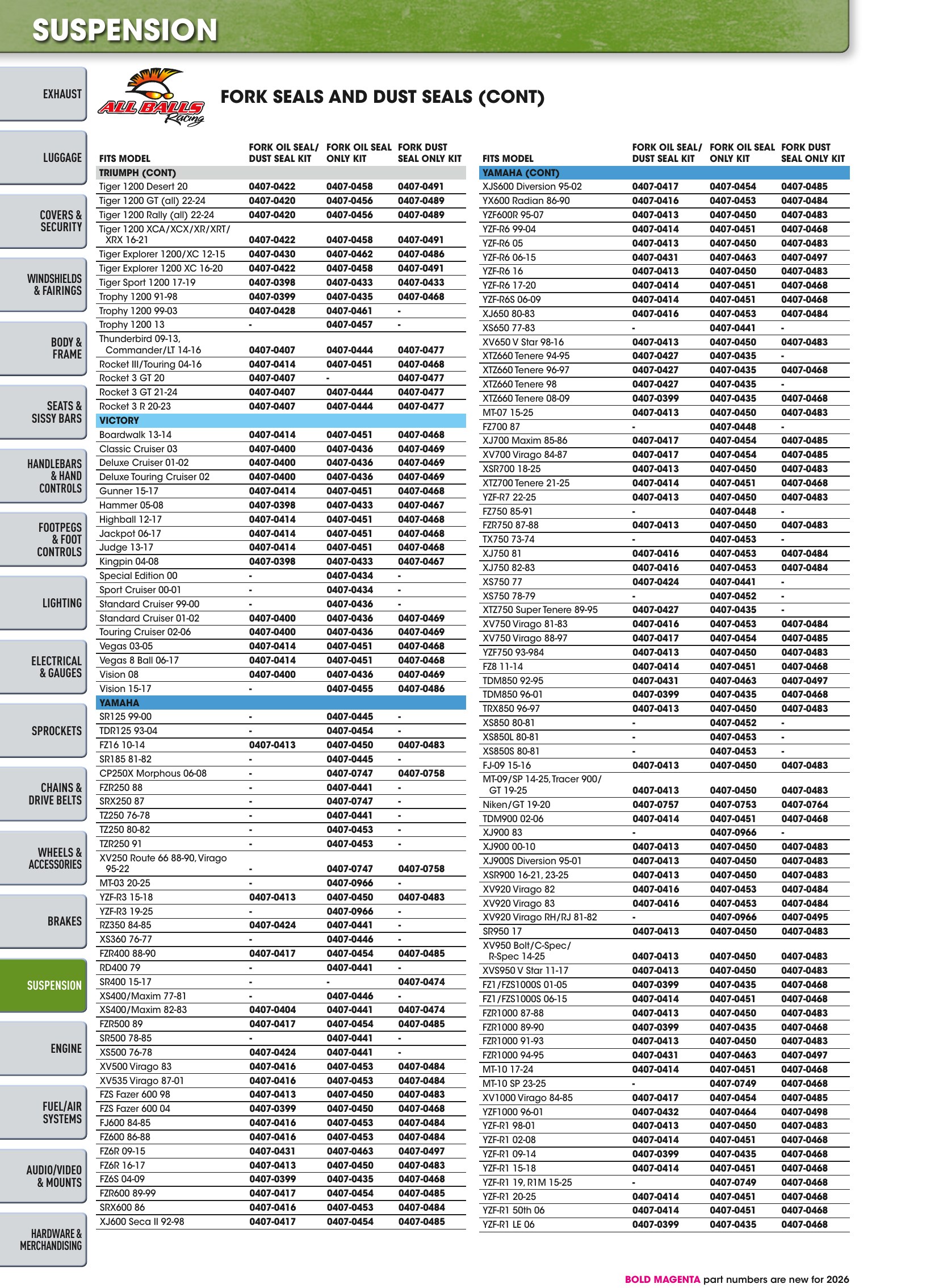 Street 2026, page 1392
