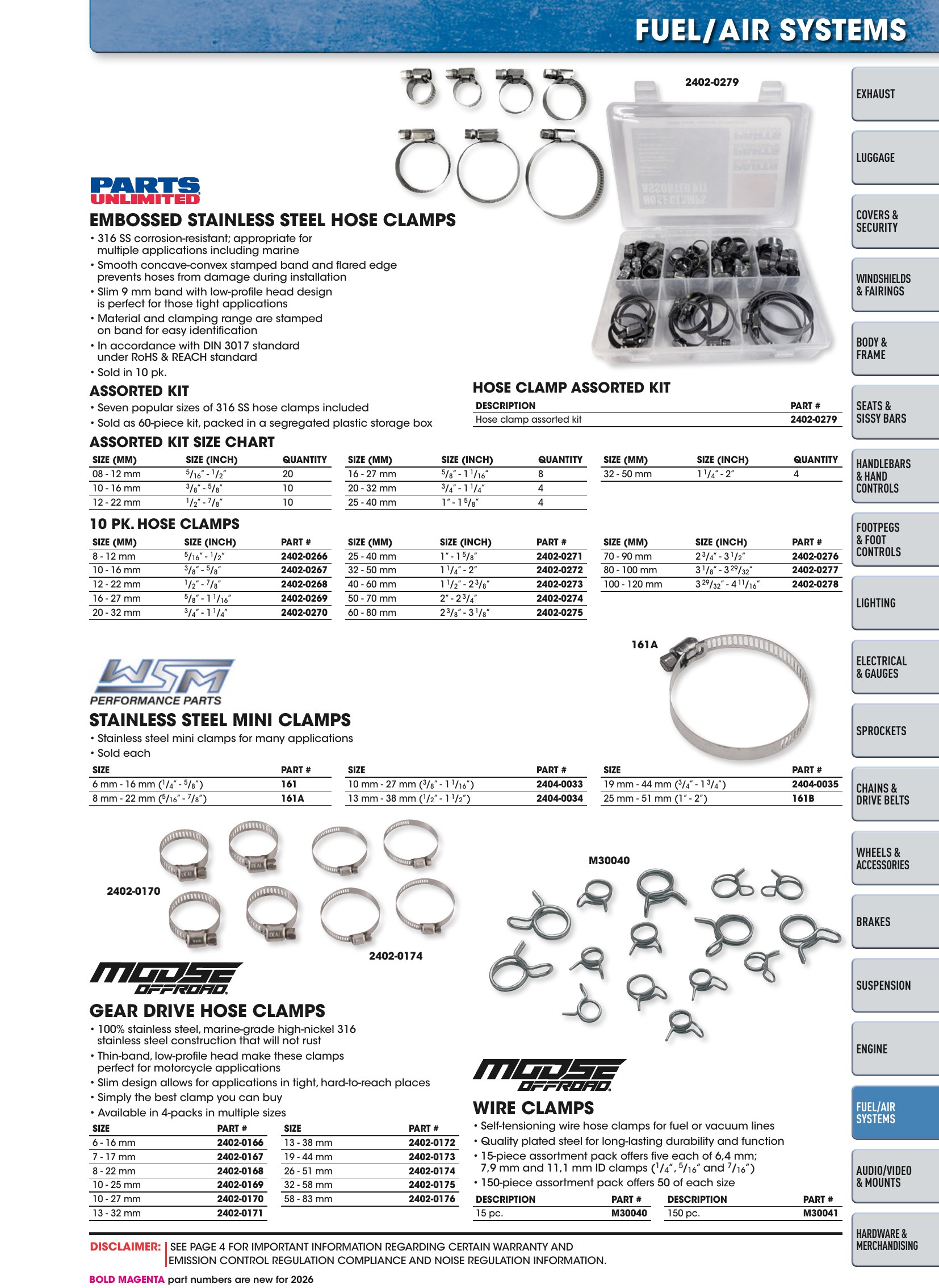 Street 2026, page 1639